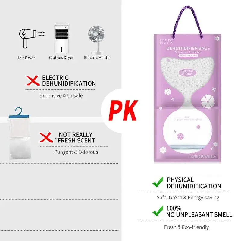 1PCS Moisture Absorbers Portable Dehumidifiers For Closet Indoor Desiccant For Effectively Trapping Extra Moisture Absorbent