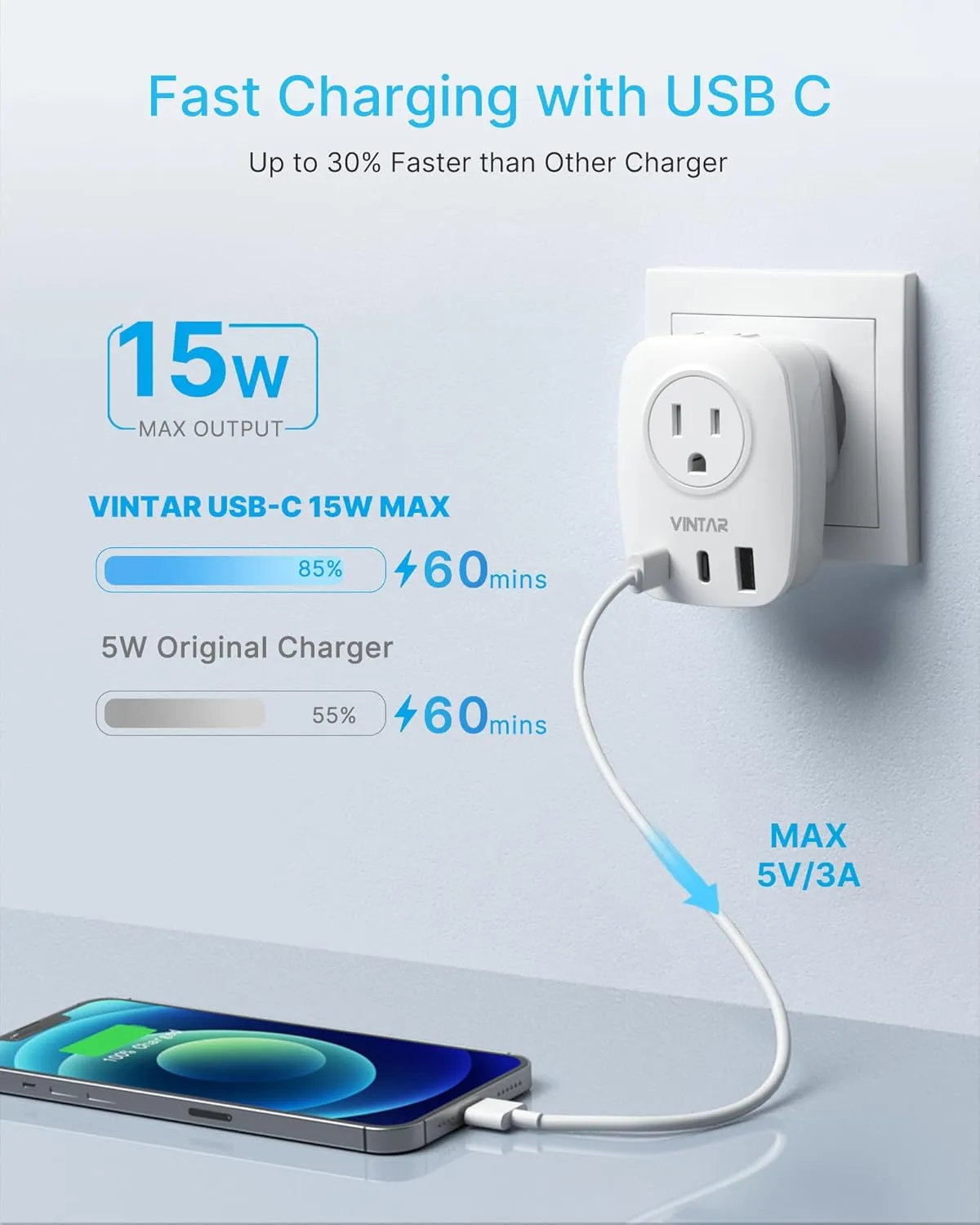 2 Pack European Travel Plug Adapter, VINTAR Foldable International Power Plug with 2 AC Outlets 3 USB Ports(2 USB C), Type C Travel Essentials Charger for US to Most of Europe EU Italy Spain France