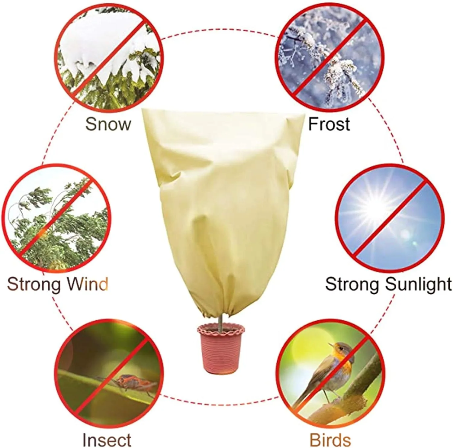 5 Packs Plant Covers Freeze Protection 22.8" Wx30.7 H 2.4oz Tree Cover for Fruit Shrubs Winter Protection Sun Pest Frost Cold with Drawstring Plants Bags Small