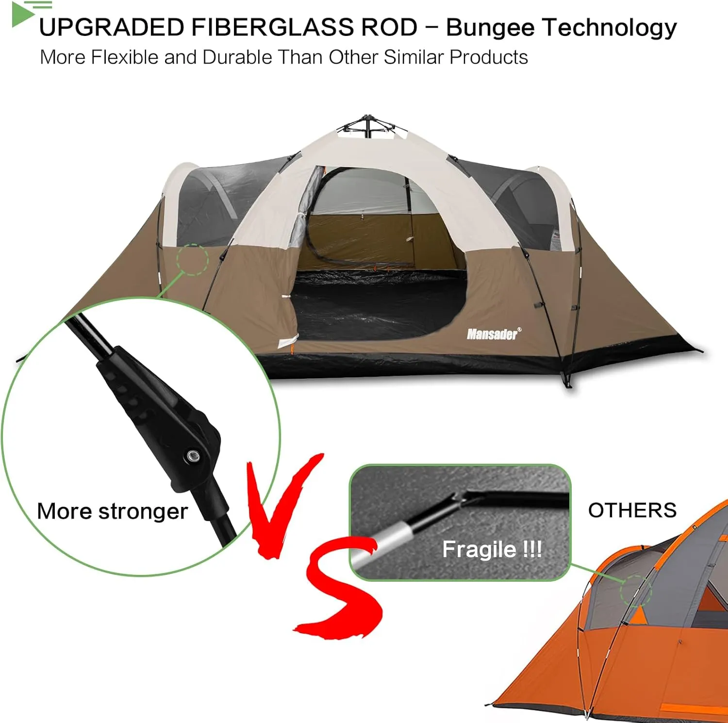 6 Person Family Camping Tent,Waterproof Windproof with Top Rainfly,Easy Set Up,Pop Up Tent for Outdoor Camping Hiking Trave