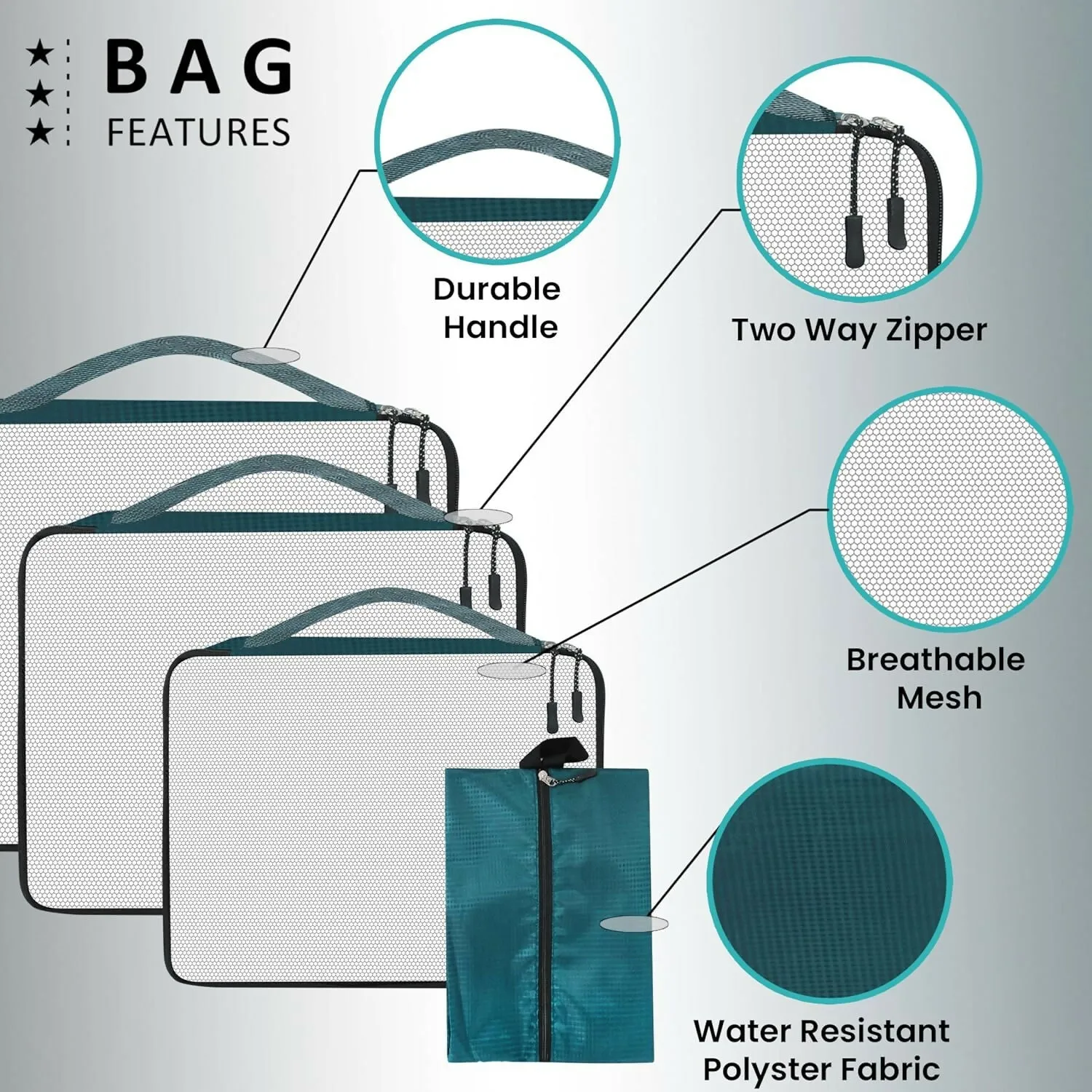 7-in-1 Travel Packing Cubes Set with Laundry, Shoe & Cosmetic Pouches (Airport Blue)