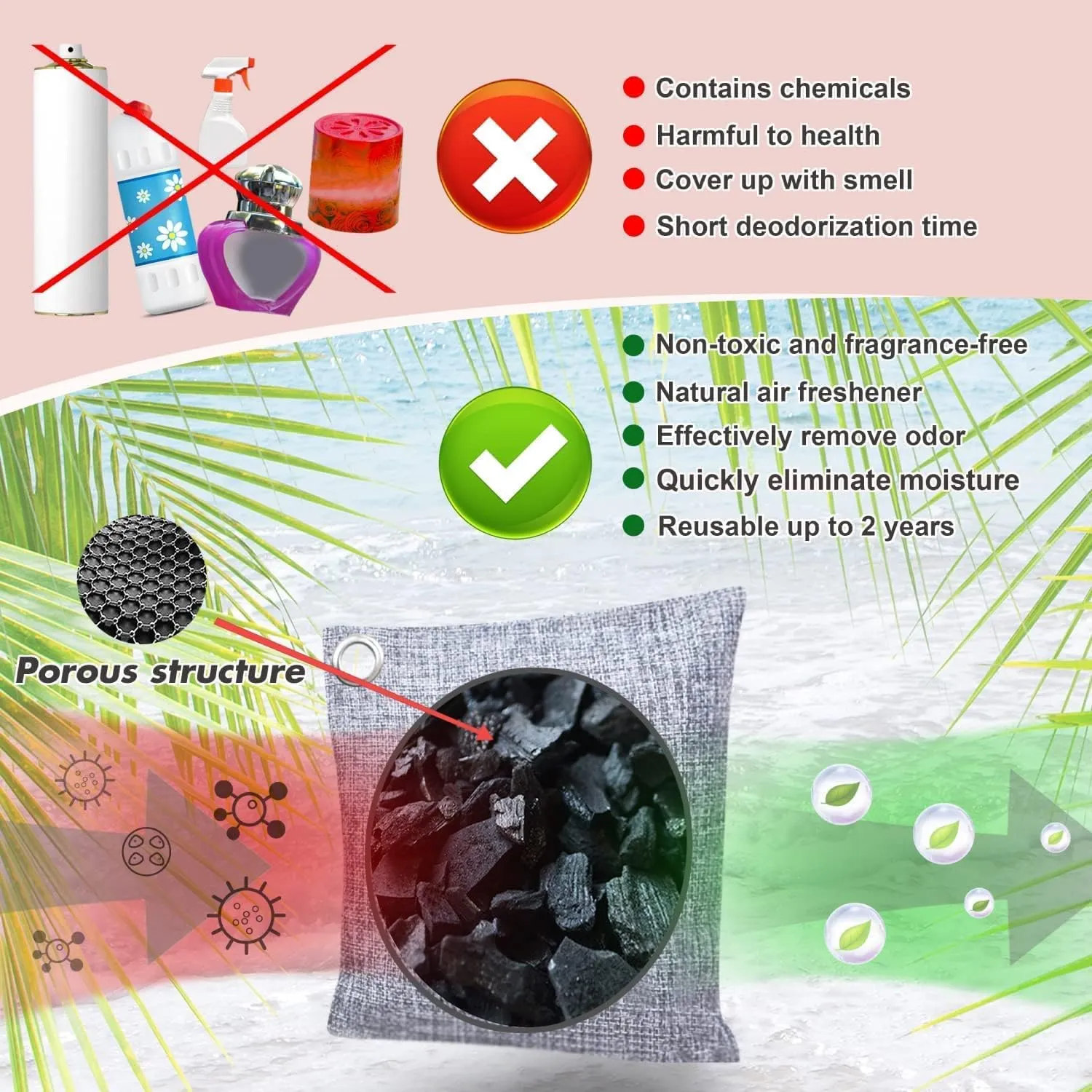Activated Charcoal Odor Absorber 15 Pack, Bamboo Charcoal Air Purifying Bag, Strong Odor Eliminator Home Smell Remove Air Freshener Moisture Absorber Deodorizer for Room Closet Car Smoke Shoe