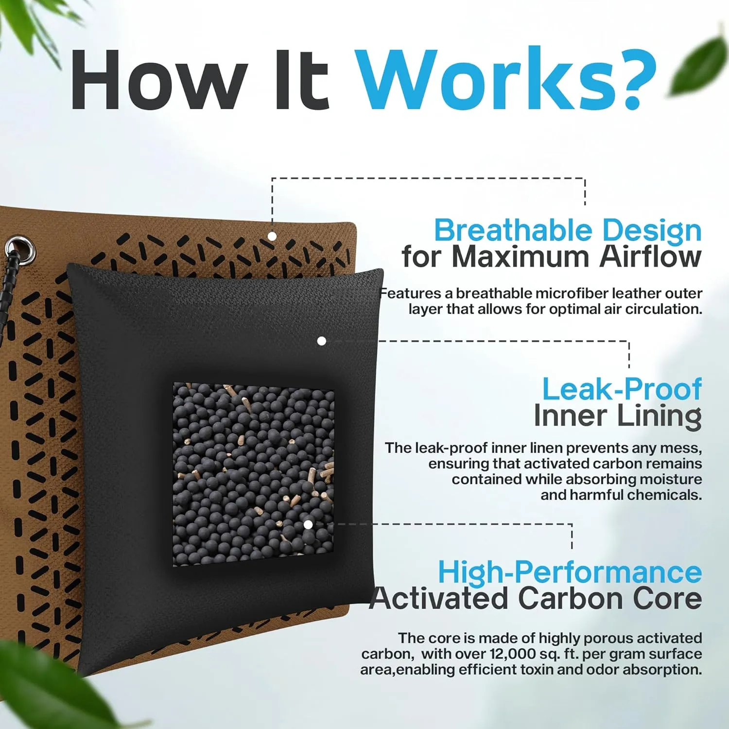 Activated Charcoal Odor Absorber 2x14.1oz w Reusable Hanger. Natural Bamboo Charcoal W Minerals Air Purifying Bag For Car Home Closet Air Freshener Deodorizer Odor Eliminator (2 PACK, CUBE)