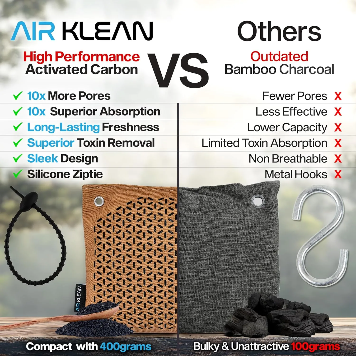 Activated Charcoal Odor Absorber 2x14.1oz w Reusable Hanger. Natural Bamboo Charcoal W Minerals Air Purifying Bag For Car Home Closet Air Freshener Deodorizer Odor Eliminator (2 PACK, CUBE)