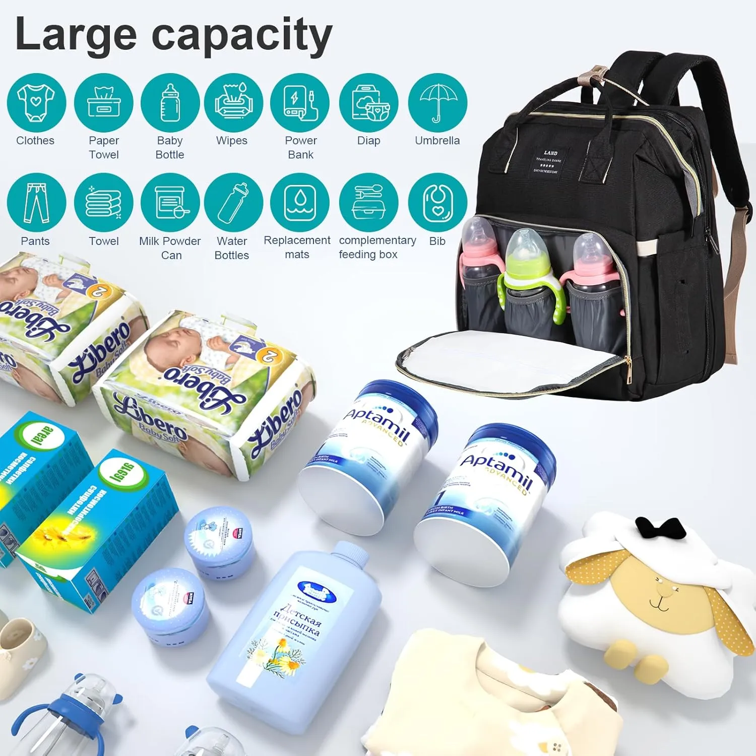 Baby Diaper Bag Backpack, with Changing Table, Newborn Baby Gift, Baby Bag for Boys and Girls, 900D Oxford Cloth Waterproof Diaper Bag, Multifunctional Large Capacity Travel Backpack (Large Black)