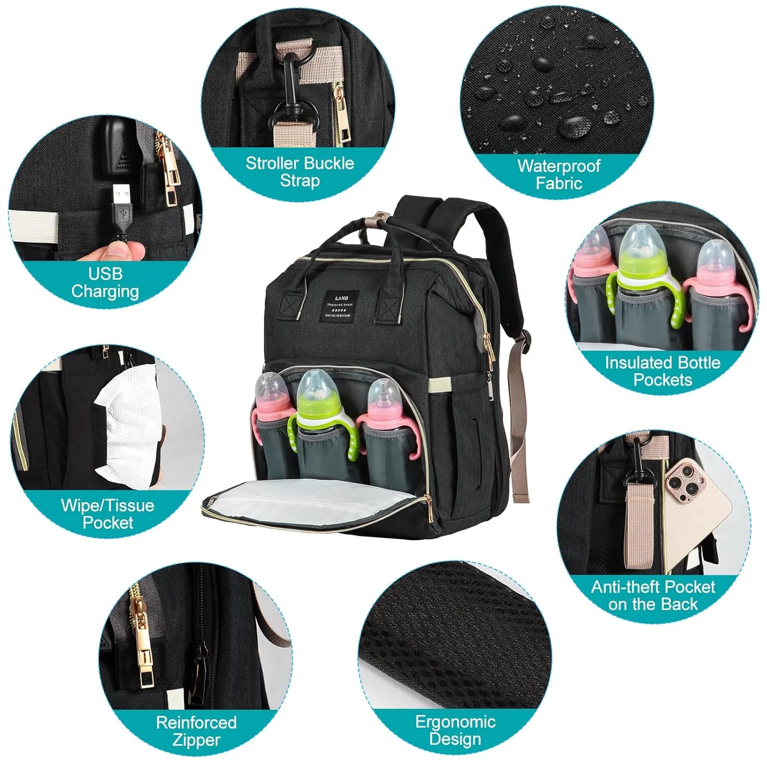 Baby Diaper Bag Backpack, with Changing Table, Newborn Baby Gift, Baby Bag for Boys and Girls, 900D Oxford Cloth Waterproof Diaper Bag, Multifunctional Large Capacity Travel Backpack (Large Black)
