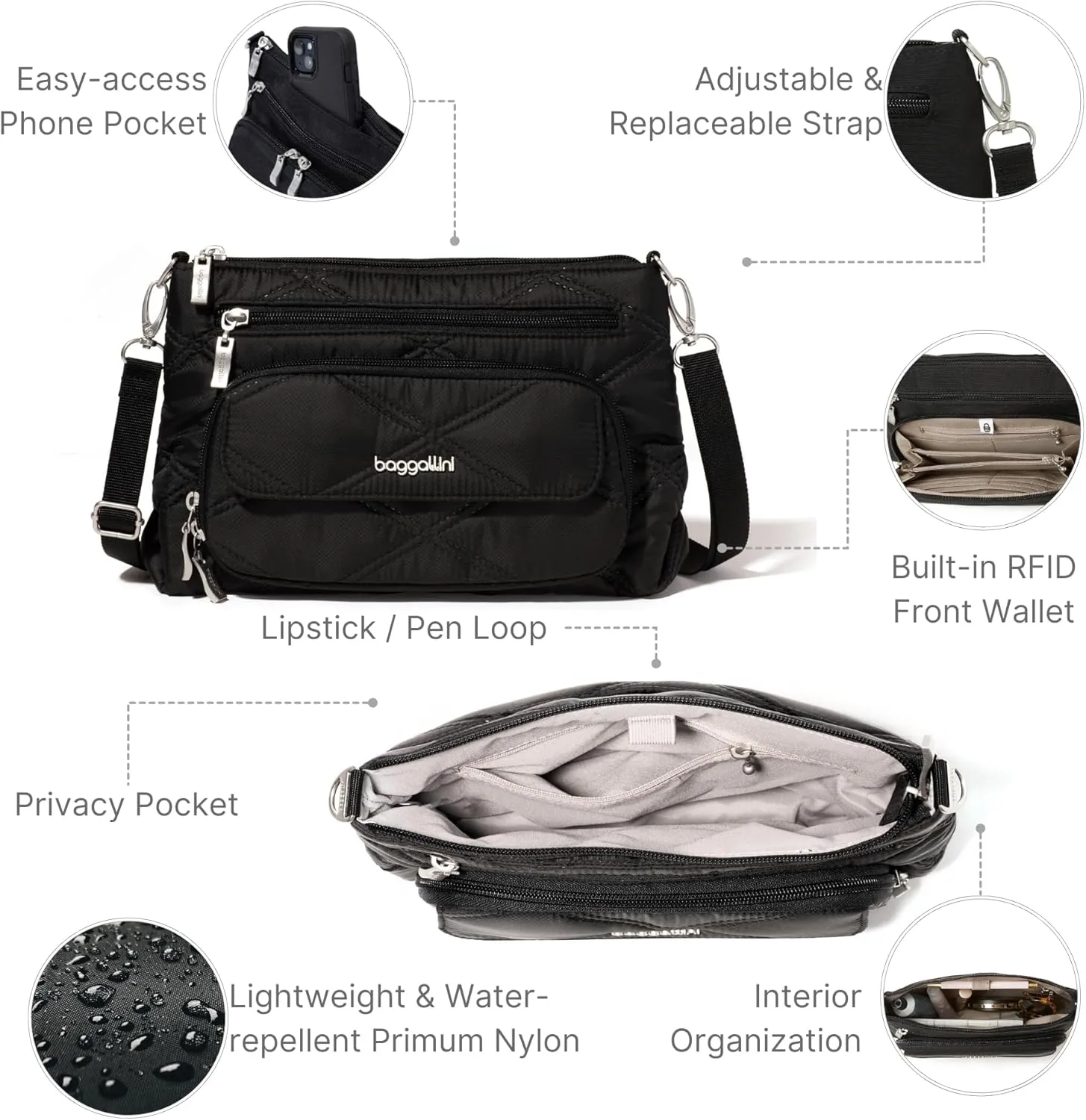 Baggallini Original Everyday 11x 7.5 Crossbody Bags for Women RFID Protected Washable Lightweight Nylon Zippered Travel Purse