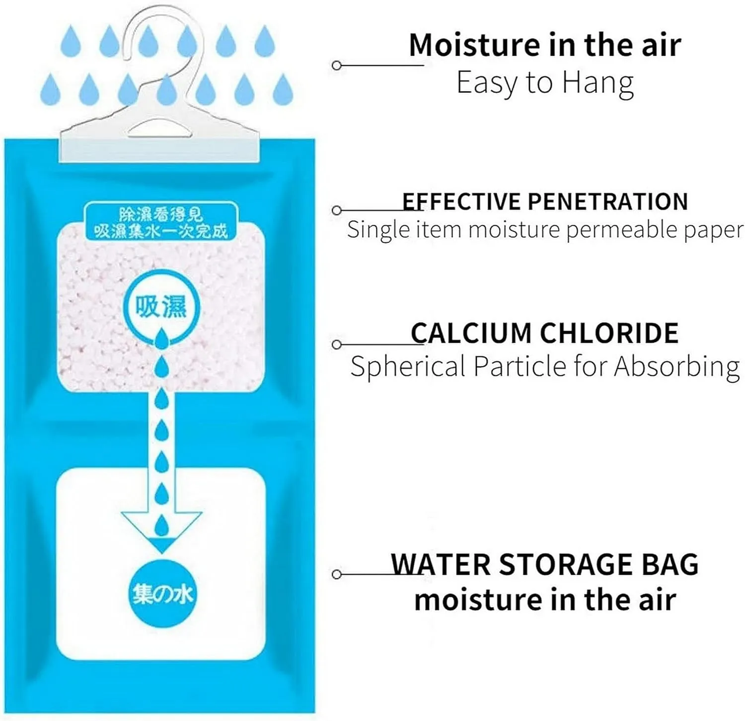 Bagus Hanging Moisture Absorber Bags (12 Pack) - Fragrance-Free Dehumidifier for Closet, Bathroom, RV, Boat & Storage Spaces, Compact Design with 12.5 Oz High-Capacity Absorption