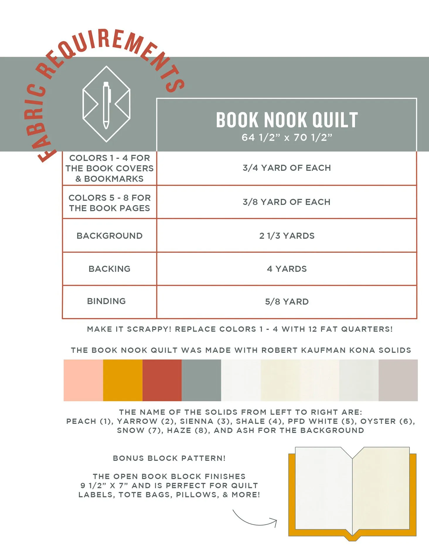 Book Nook
