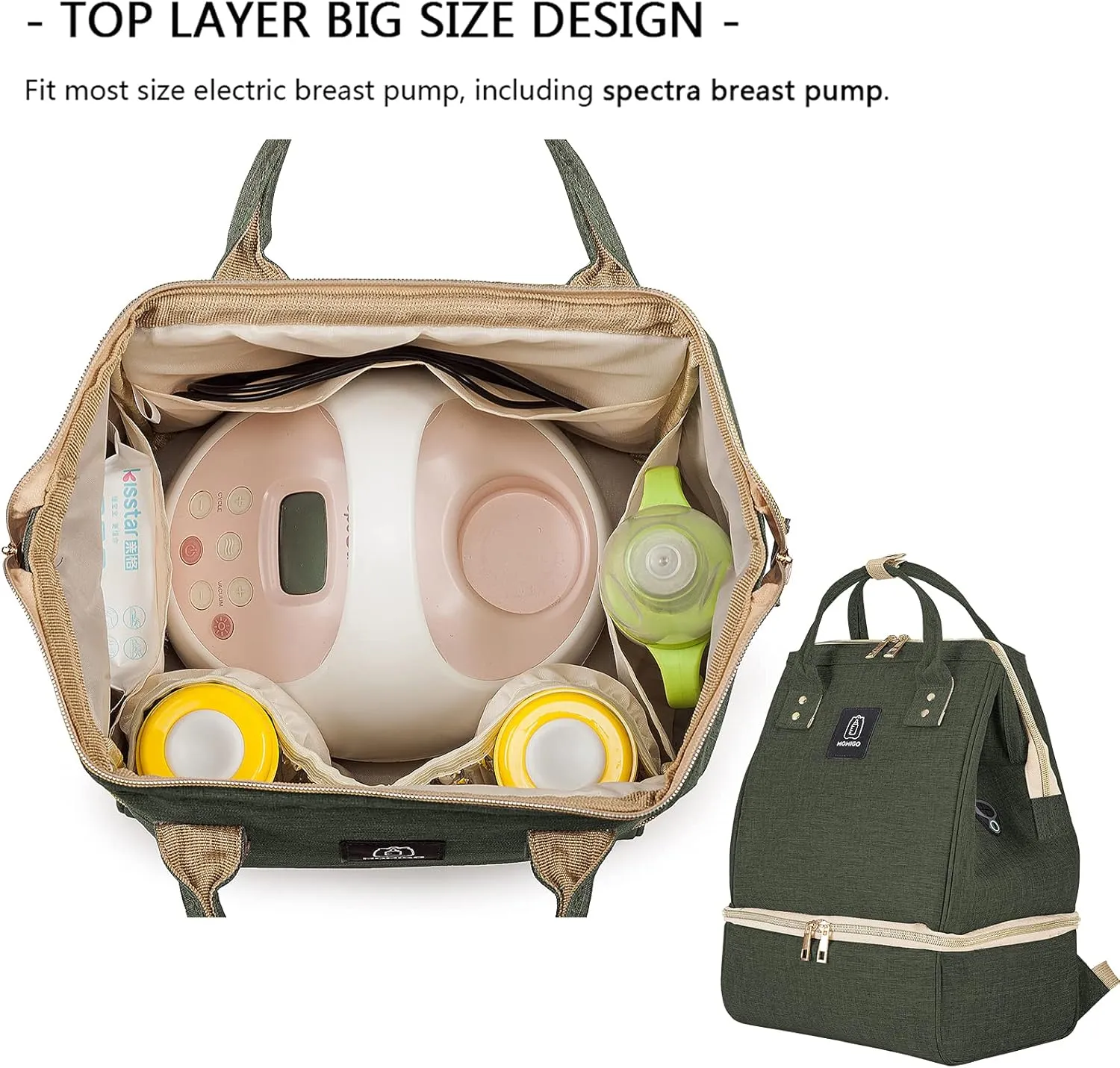 Breast Pump Backpack - Cooler and Moistureproof Bag Double Layer for Mother Outdoor Working Backpack with USB Charging Port, Large (Amy Green)