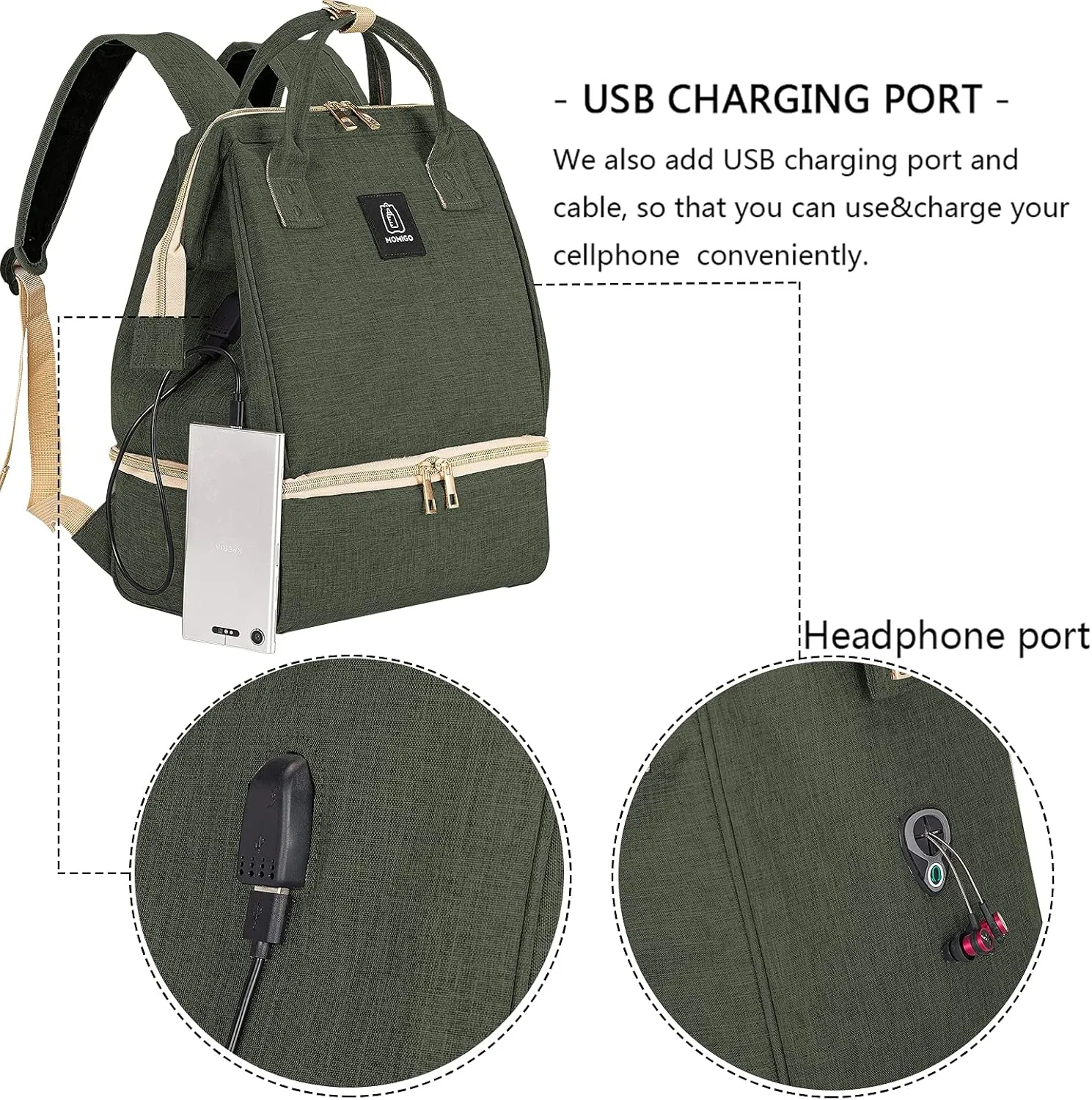 Breast Pump Backpack - Cooler and Moistureproof Bag Double Layer for Mother Outdoor Working Backpack with USB Charging Port, Large (Amy Green)