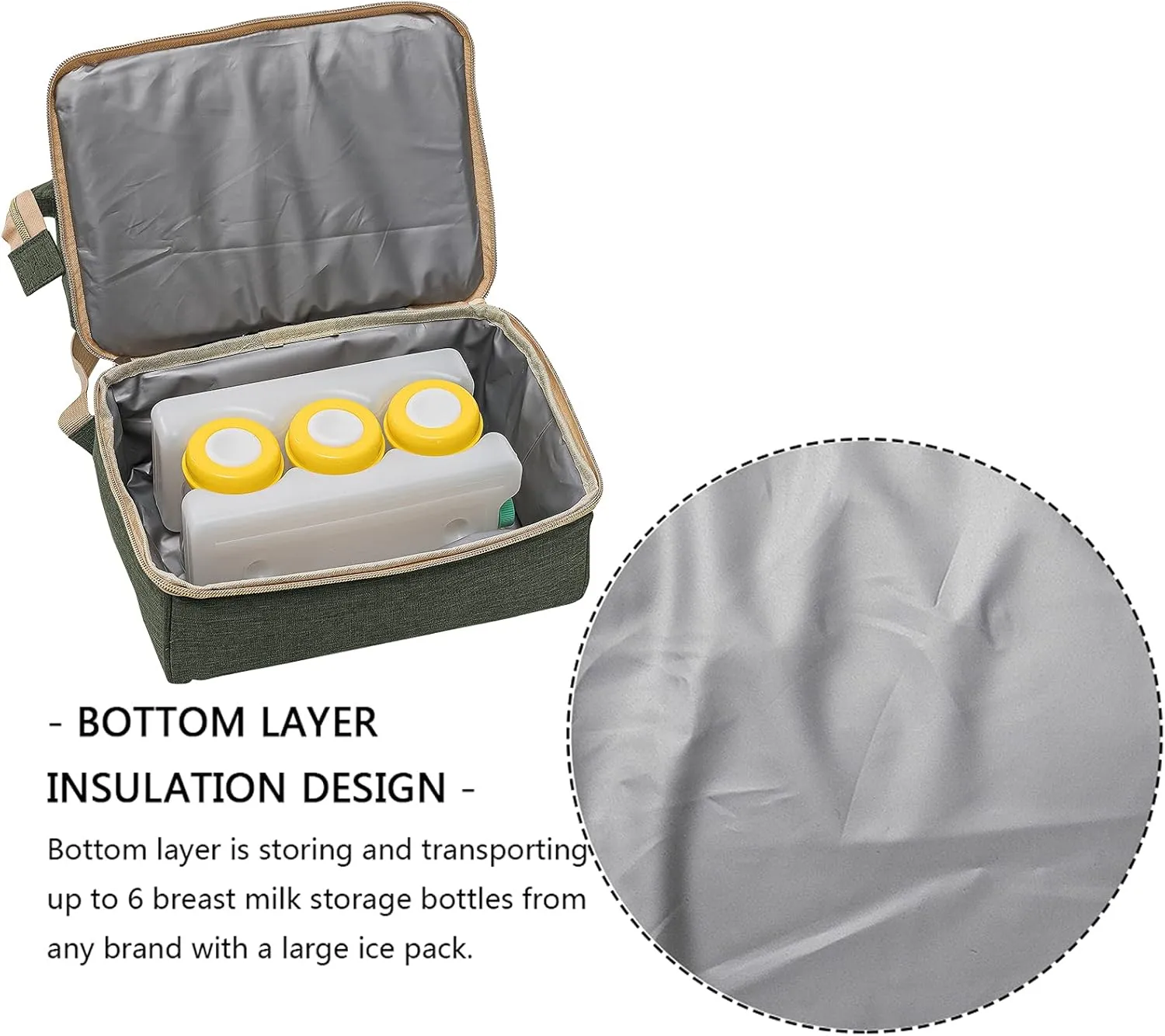 Breast Pump Backpack - Cooler and Moistureproof Bag Double Layer for Mother Outdoor Working Backpack with USB Charging Port, Large (Amy Green)