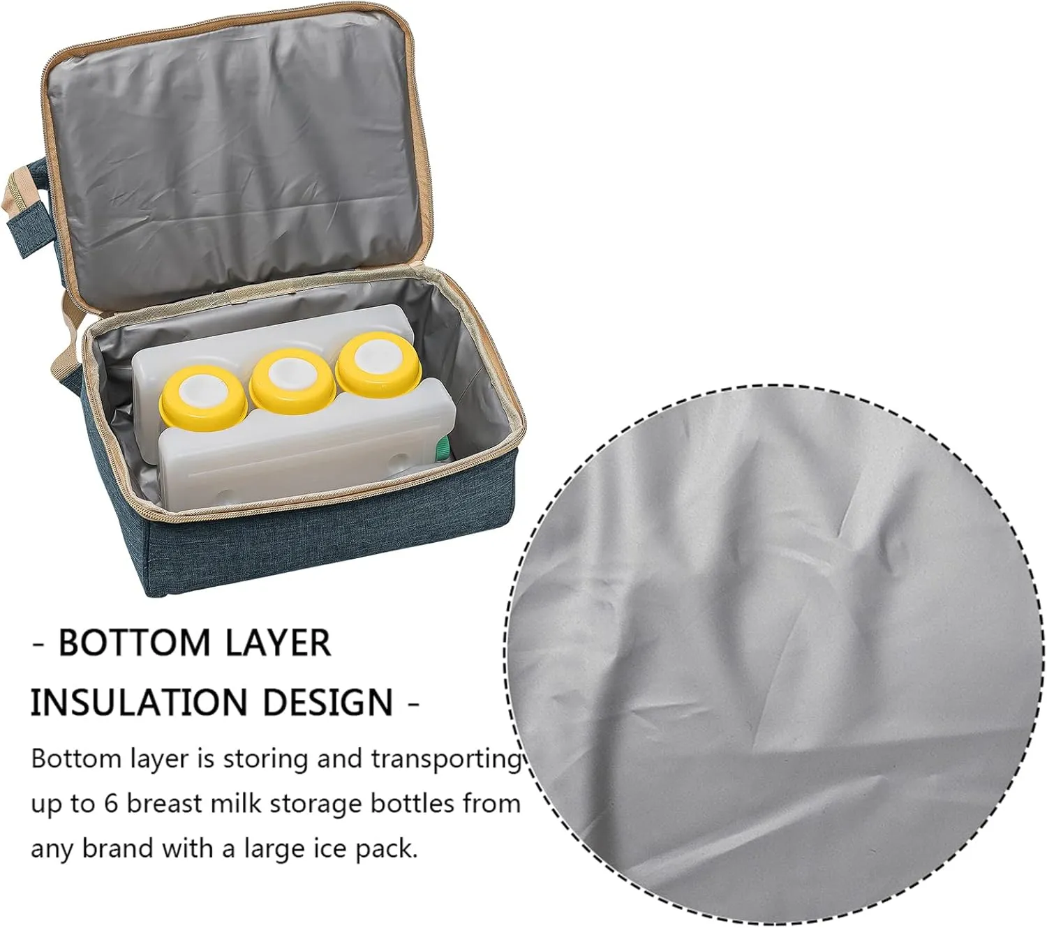 Breast Pump Backpack - Cooler and Moistureproof Bag Double Layer for Mother Outdoor Working Backpack with USB Charging Port, Large (Blue)