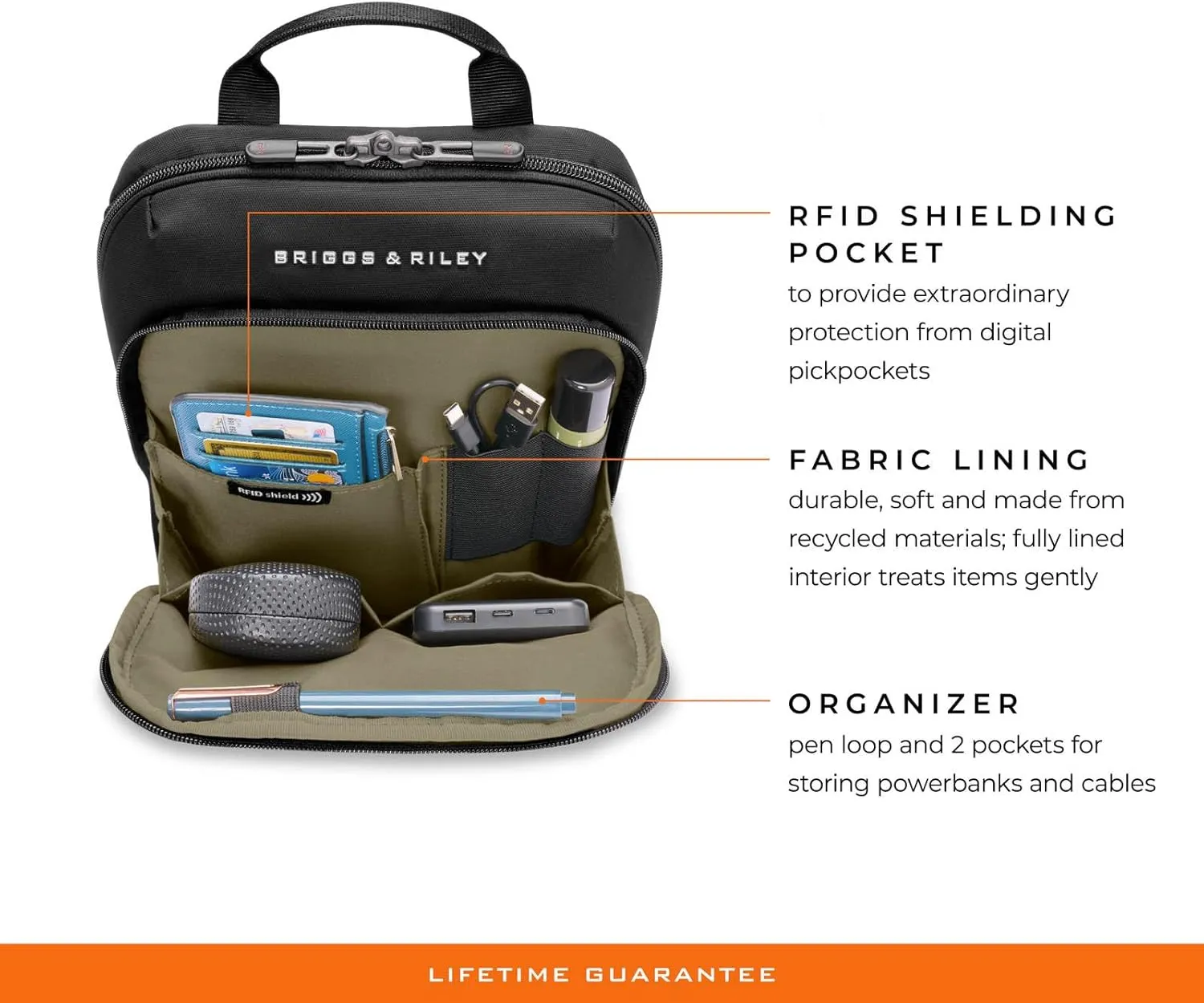 Briggs & Riley Crossbody Bags
