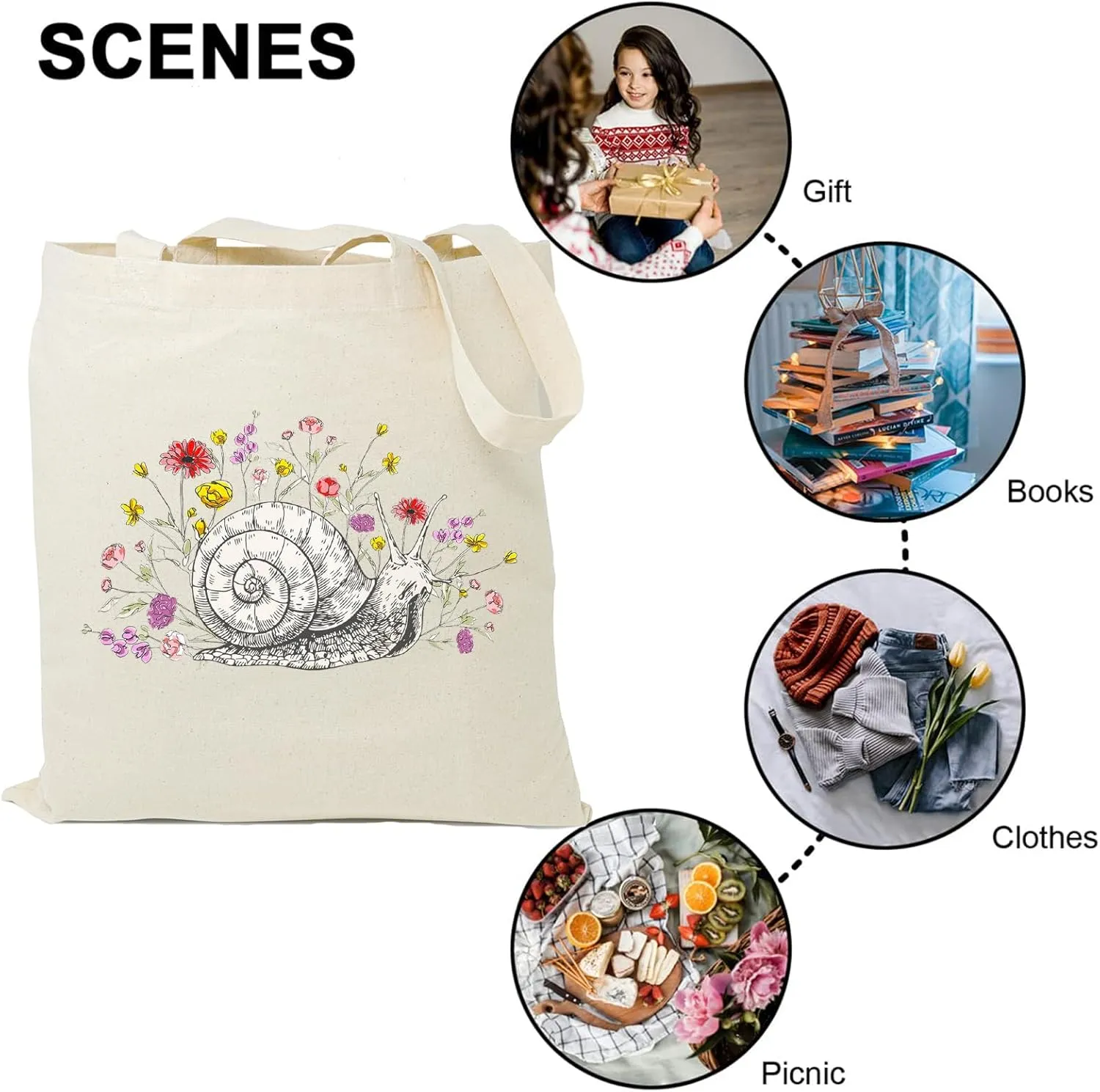 Canvas Aesthetic Tote for Women, Teacher, Mom - Cat & Dog Lover Cute Shoulder Shopping Bag