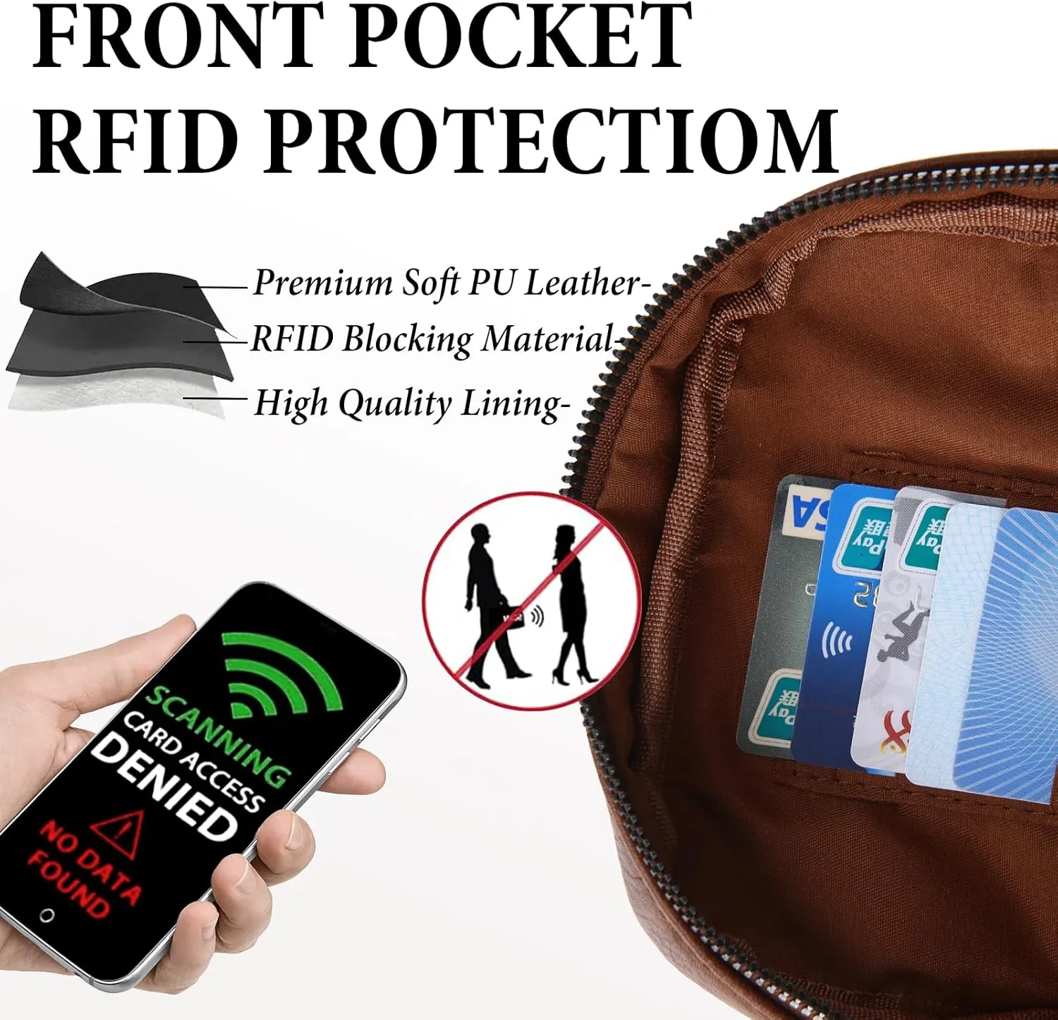 Crossbody Sling Bag for Women Man Anti Theft Vegan Leather Bag Anti Pickpocket Zipper Clip RFID Blocking Chest Bags…