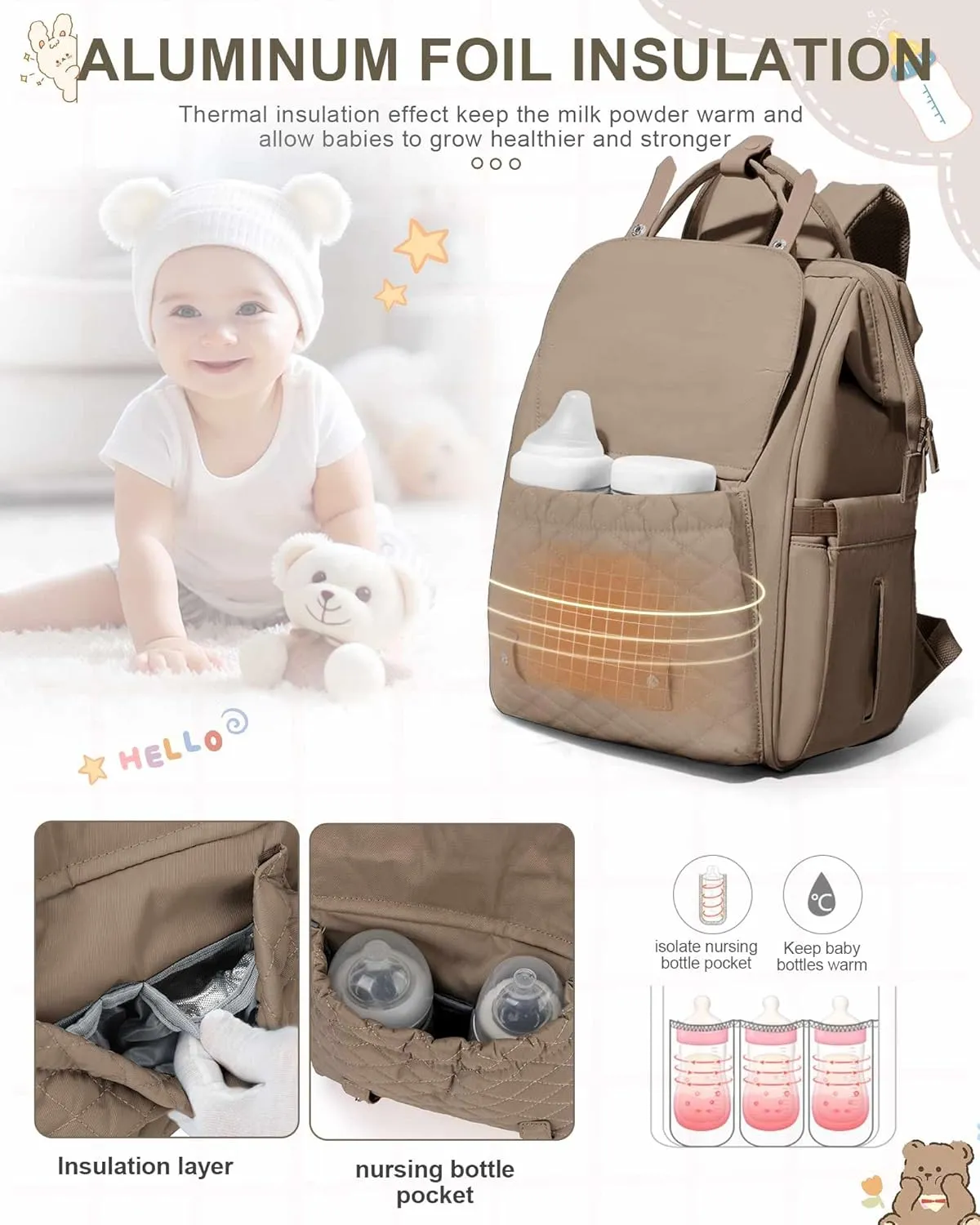 Diaper Bags Backpack Baby Bag for Mom Dad Baby Girls Boy, Cute Mult Diaper Nappy Bag Travel Back Pack, Water Repellent Maternity Changing Bag Baby Stuff with USB Charging Port Khaki