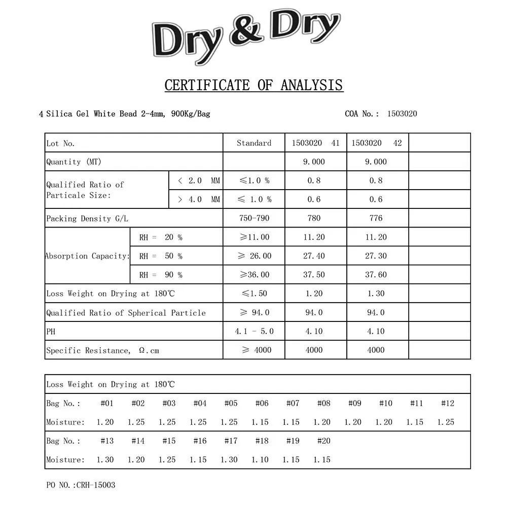 Dry & Dry 1 Gram [10000 Packets] Silica Gel Packets Desiccants, Silica Packets - Rechargeable Silica Gel Packs, Desiccants Packets, Silica Gel