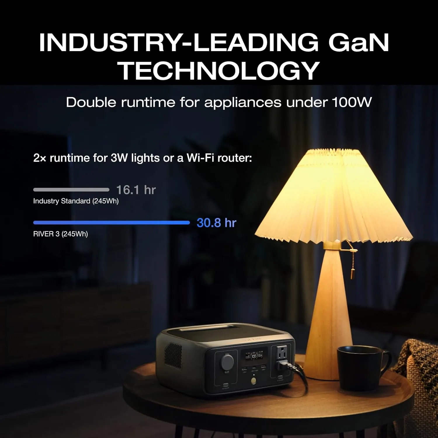 EF ECOFLOW Portable Power Station RIVER 3, 245Wh LiFePO4 Battery Power Station, 300W Up to 600W AC Output, <20 MS UPS & <30 dB, 1Hr Fast Charging Solar Generator for Outdoor/Camping/Home Use