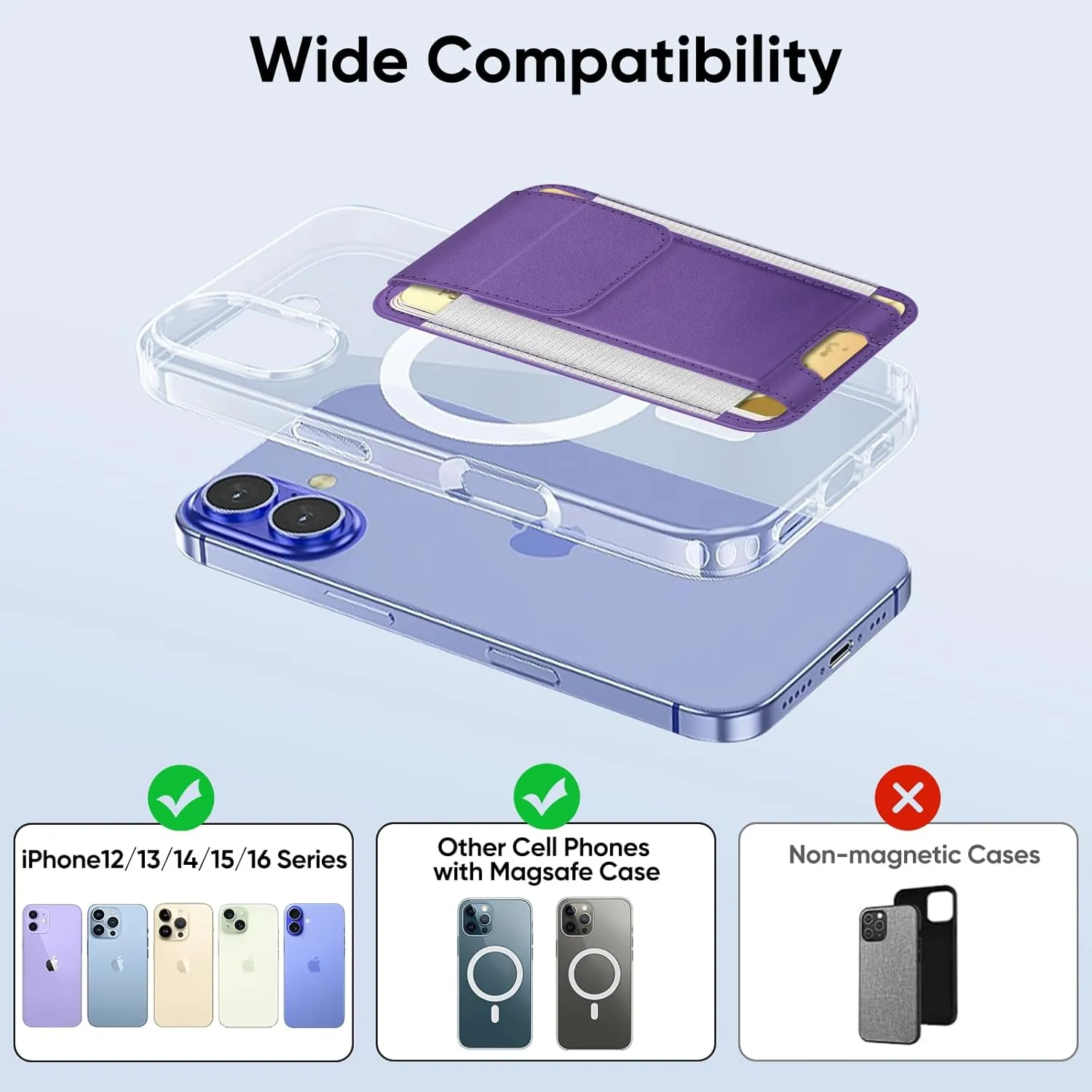 FINPAC MagSafe Wallet, Magnetic Card Wallet Holder for iPhone 16/15/14/13/12 Series, Safe RFID Blocking Slim Leather 6 Card Holder for Women Men, Ultramarine Violet