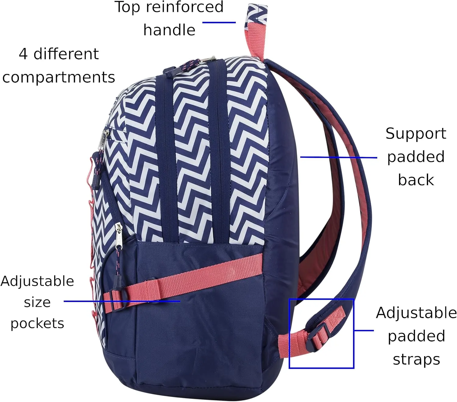 FUEL Hiking Laptop Backpack, College Bookbag, Travel Daypack with 5 Compartments, Dynamo Tech Pocket, 18.5 Inches