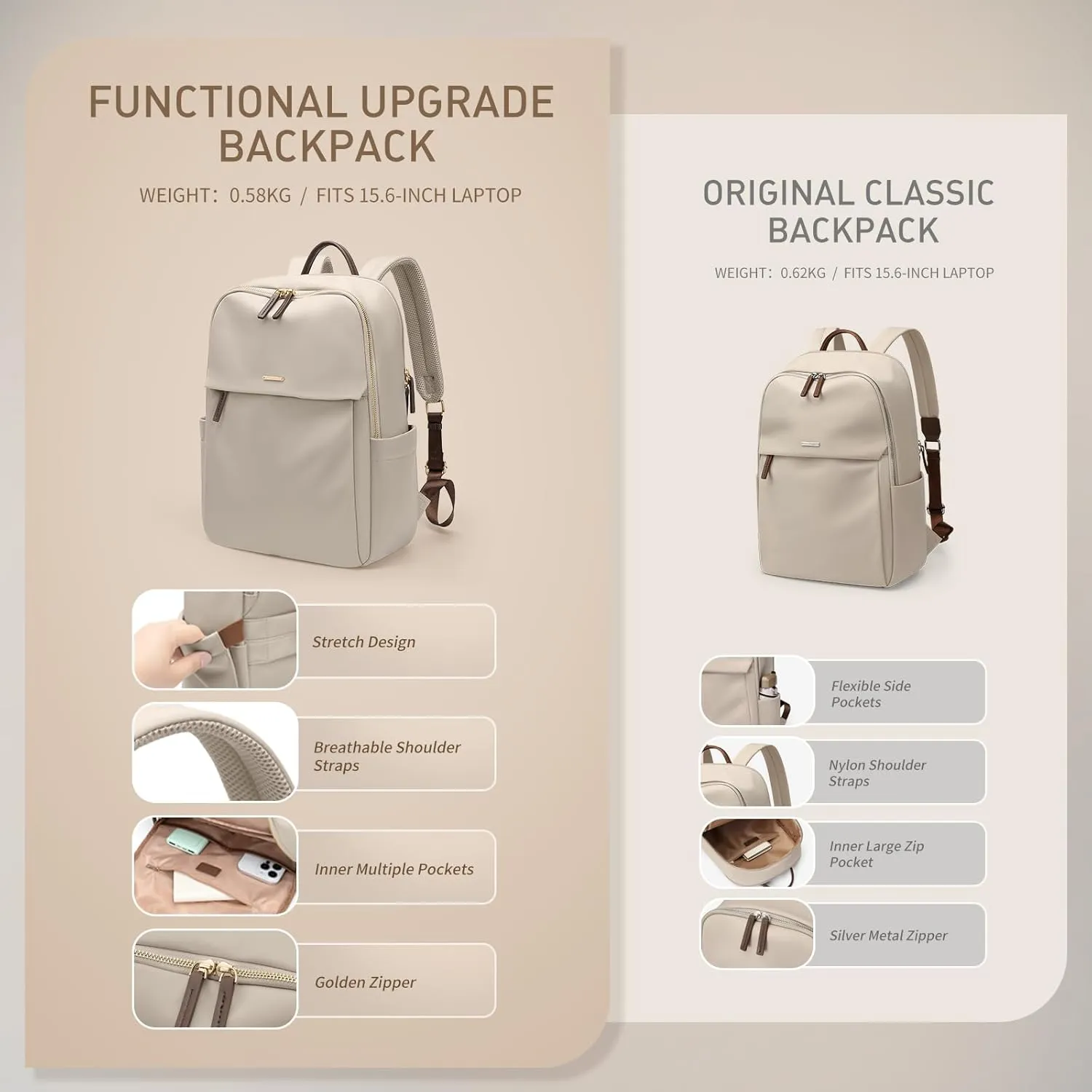 GOLF SUPAGS Women Laptop Backpack with Separate Laptop Compartment Fits 15.6 Inch Notebook Casual Daypack for Work Travel College Backpack Book Bags