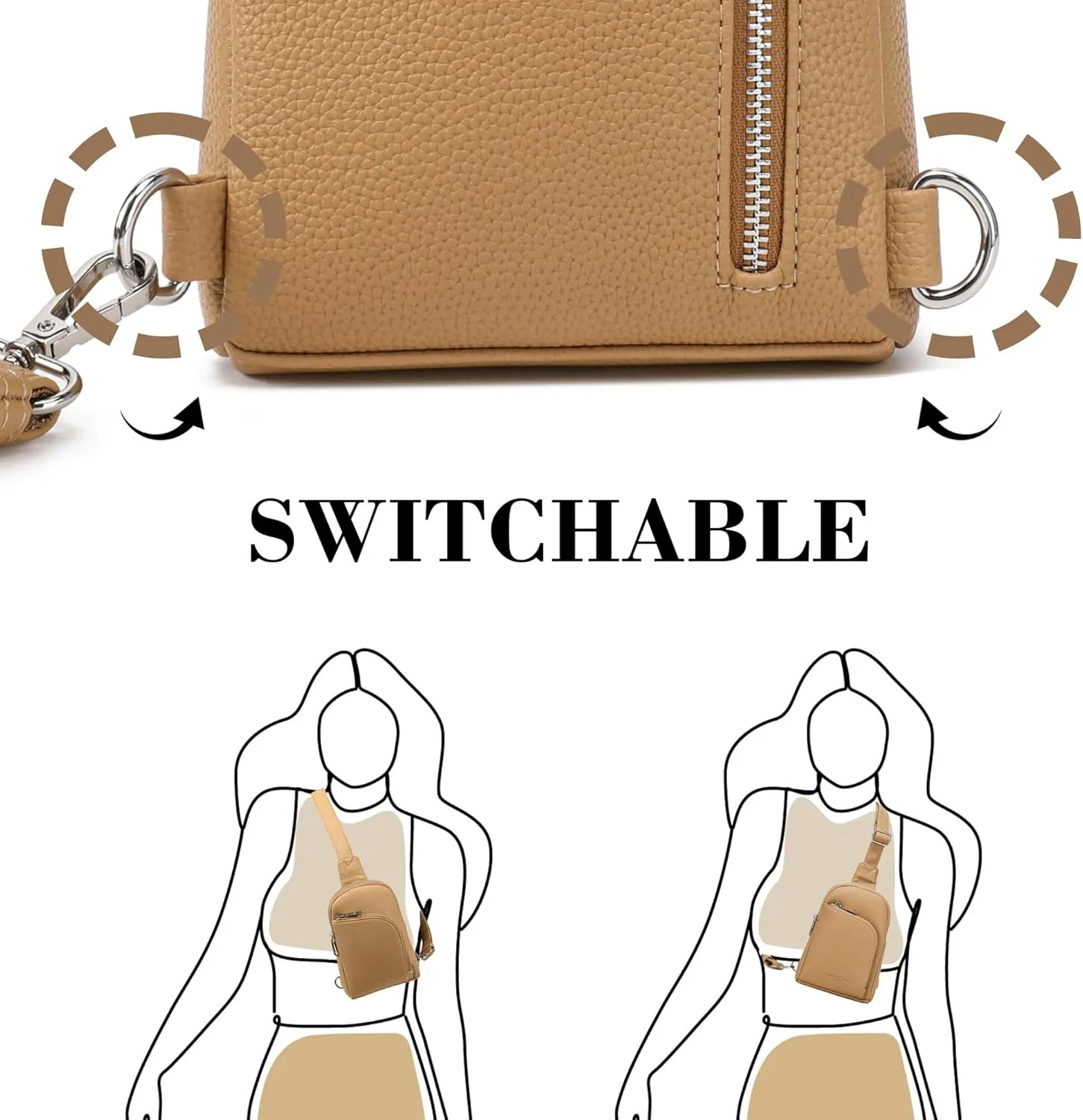 Haytijoe RFID Blocking Crossbody Bags for Women Travel Small Sling Bag Leather Cross Body Bag for Woman Fanny Packs Chest Bag