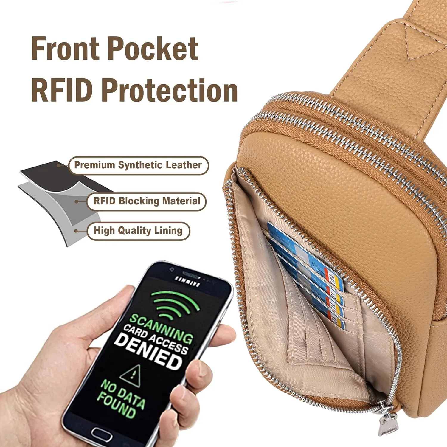 Haytijoe RFID Blocking Crossbody Bags for Women Travel Small Sling Bag Leather Cross Body Bag for Woman Fanny Packs Chest Bag