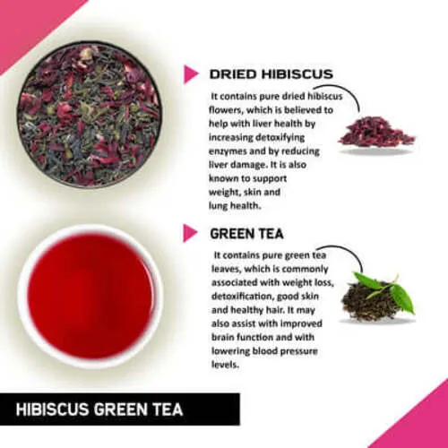 Hibiscus Green Tea - Helps with Weight Loss, Cholesterol