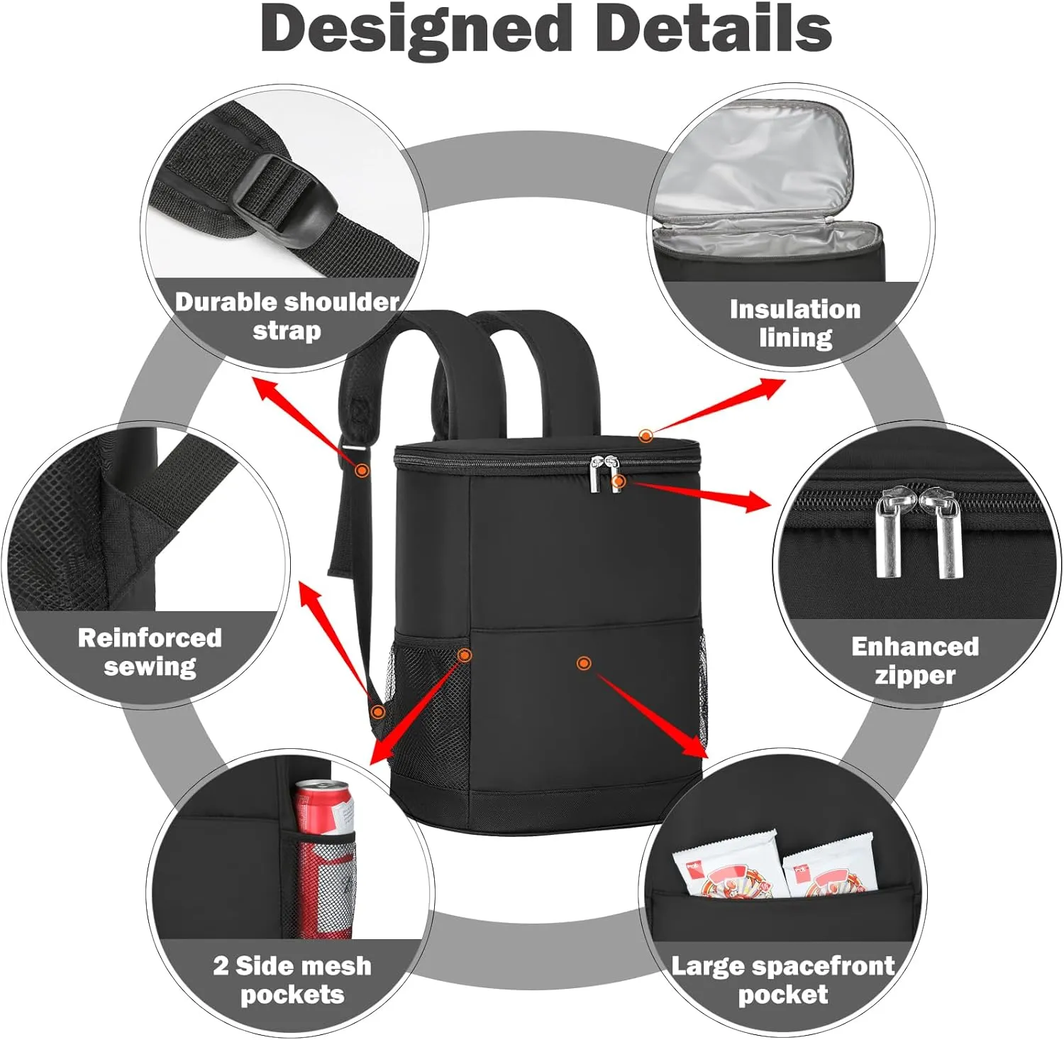 Insulated Cooler Backpack 30 Cans - Leak Proof Beer Backpack Lightweight Cooler Bag for Travel, Camping, Beach, Lunch