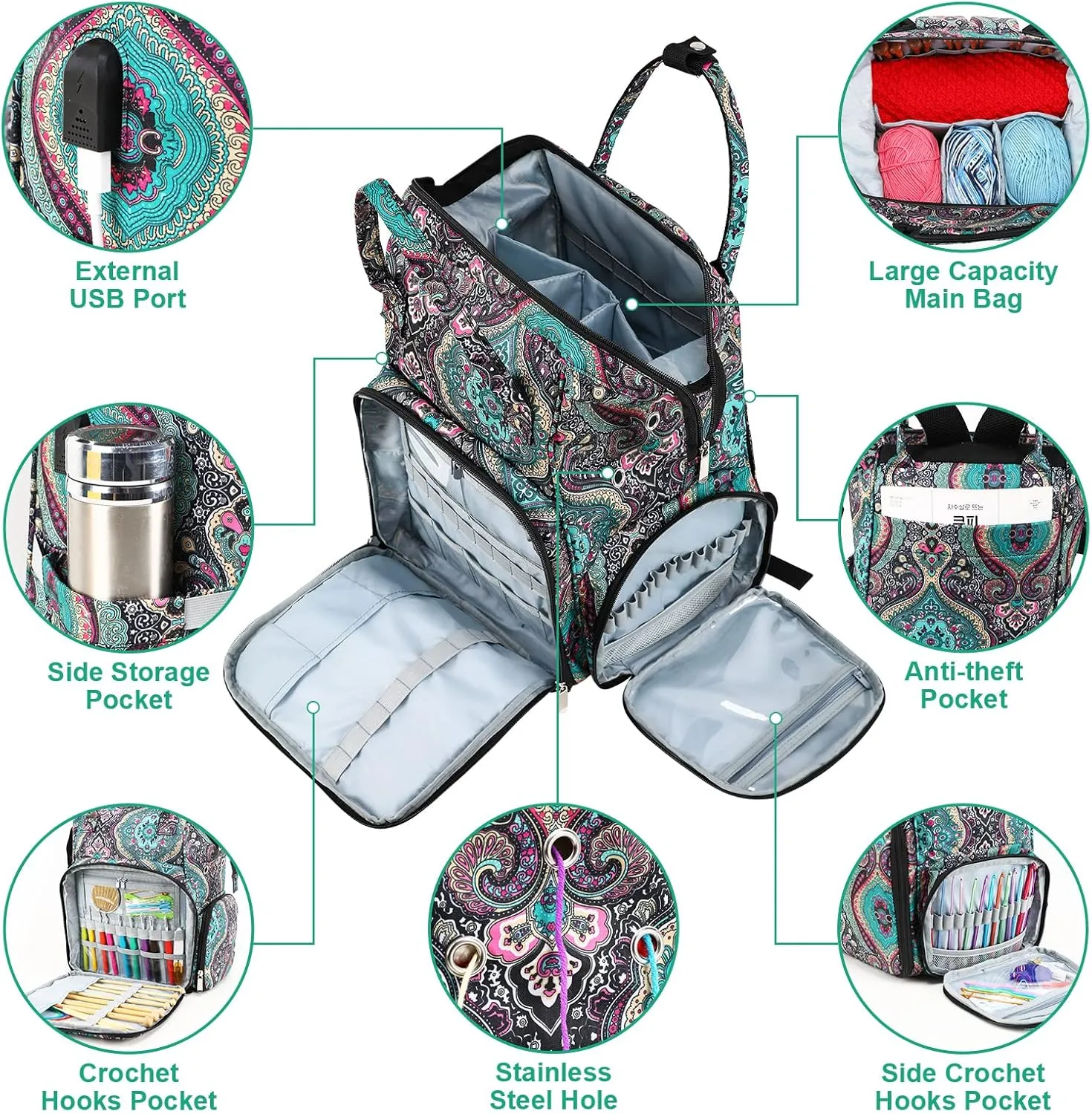 KOKNIT crochet bag,knitting bagBackpack and Tote Bag Storage Bag ，Large capacityYarn Storage Organizer Travel Crochet Bag Women Carrying Crochet Accessories Knitting Needles Crochet