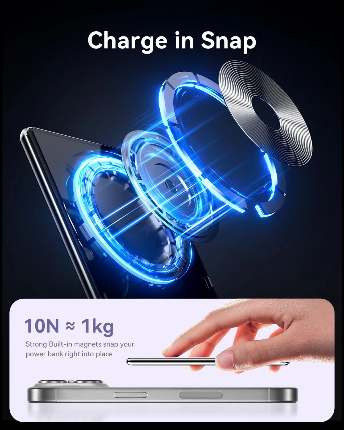 Kuulaa Magsafe Battery Pack 0.27'' 5000mAh Ultra Slim Magnetic Portable Charger Power Bank Support USB C PD 20W Fast Charging, Compatible with iPhone 16 Pro Max/15/14/13/12 Mini, Purple