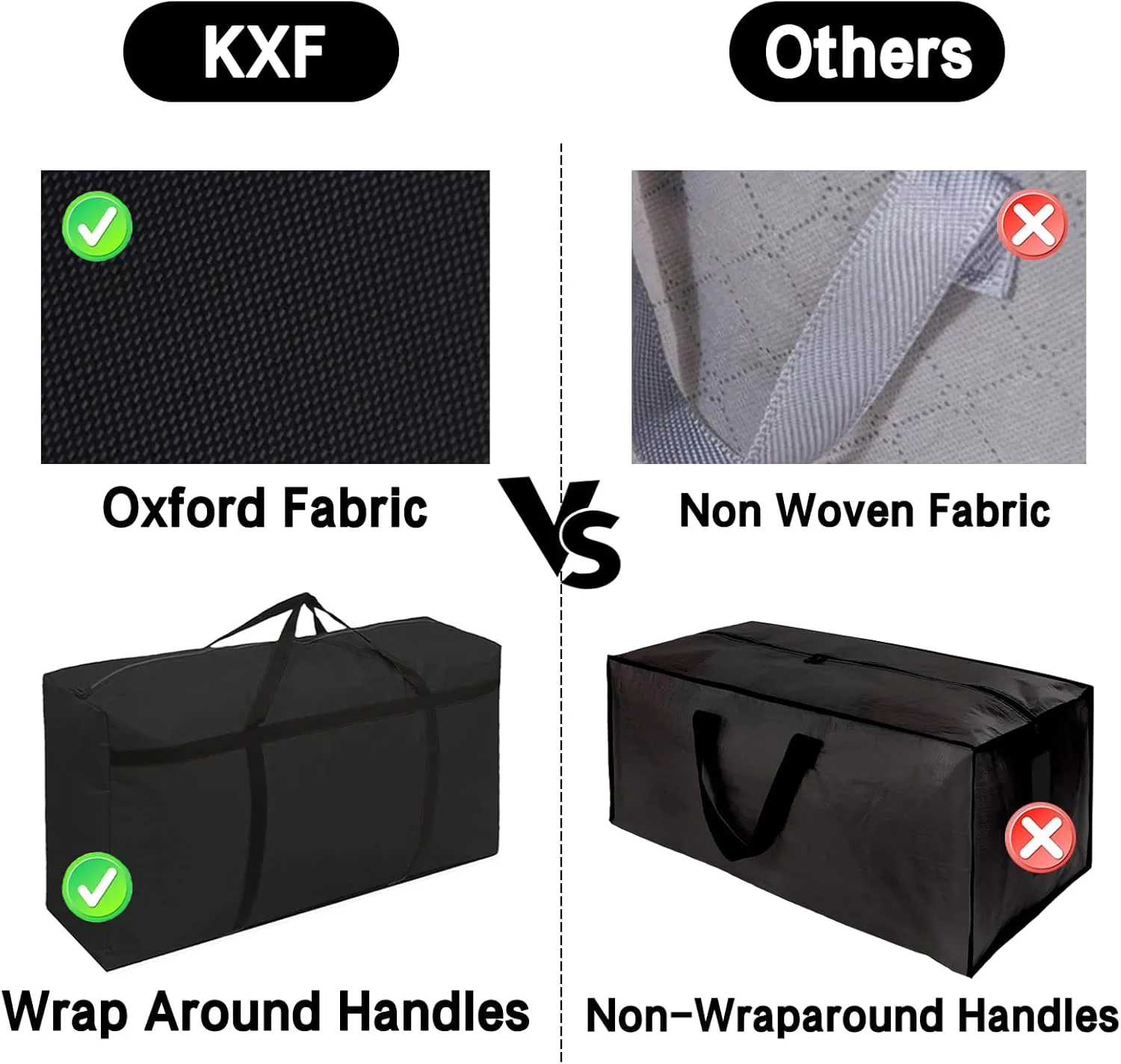KXF Extra Large 180L Storage Bags with Handles Waterproof Durable Black Carry Bag Under Bed Organizer Duffelbag for Travel Moving Decorations Gym School 2pcs