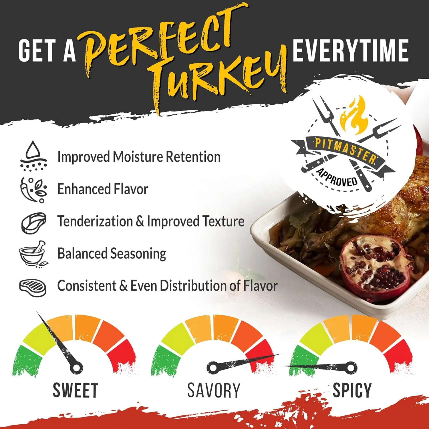 Lanes Ultimate Turkey Brine Kit with Bag & 1 Spellbound and 1 SPG Seasoning, 100% Natural, No Preservatives, No-MSG, Gluten-Free, Turkey Brine Bag, Made in USA