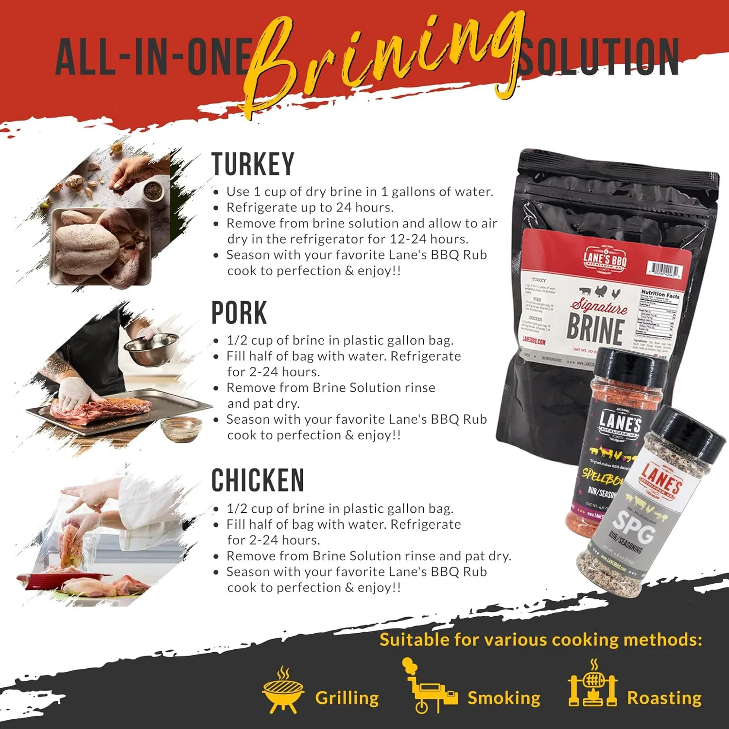 Lanes Ultimate Turkey Brine Kit with Bag & 1 Spellbound and 1 SPG Seasoning, 100% Natural, No Preservatives, No-MSG, Gluten-Free, Turkey Brine Bag, Made in USA