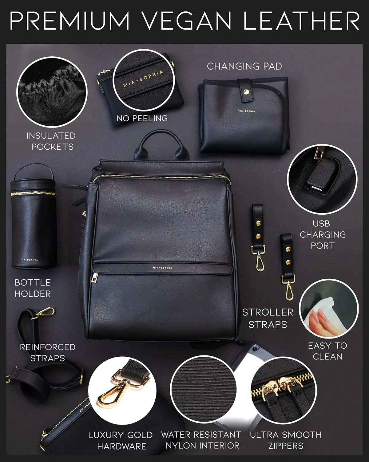 Leather Diaper Bag Backpack with USB Charging port, Changing Pad, Stroller Straps, and Bottle Holder (Black Sophia)