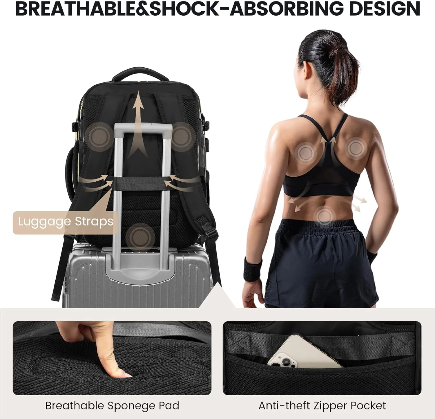 LOVEVOOK Carry On Travel Backpack for Airplanes, Personal Item Backpack with 3 Packing Cubes, Waterproof TSA Fit 15.6 Inch Laptop Luggage with USB Charging Port