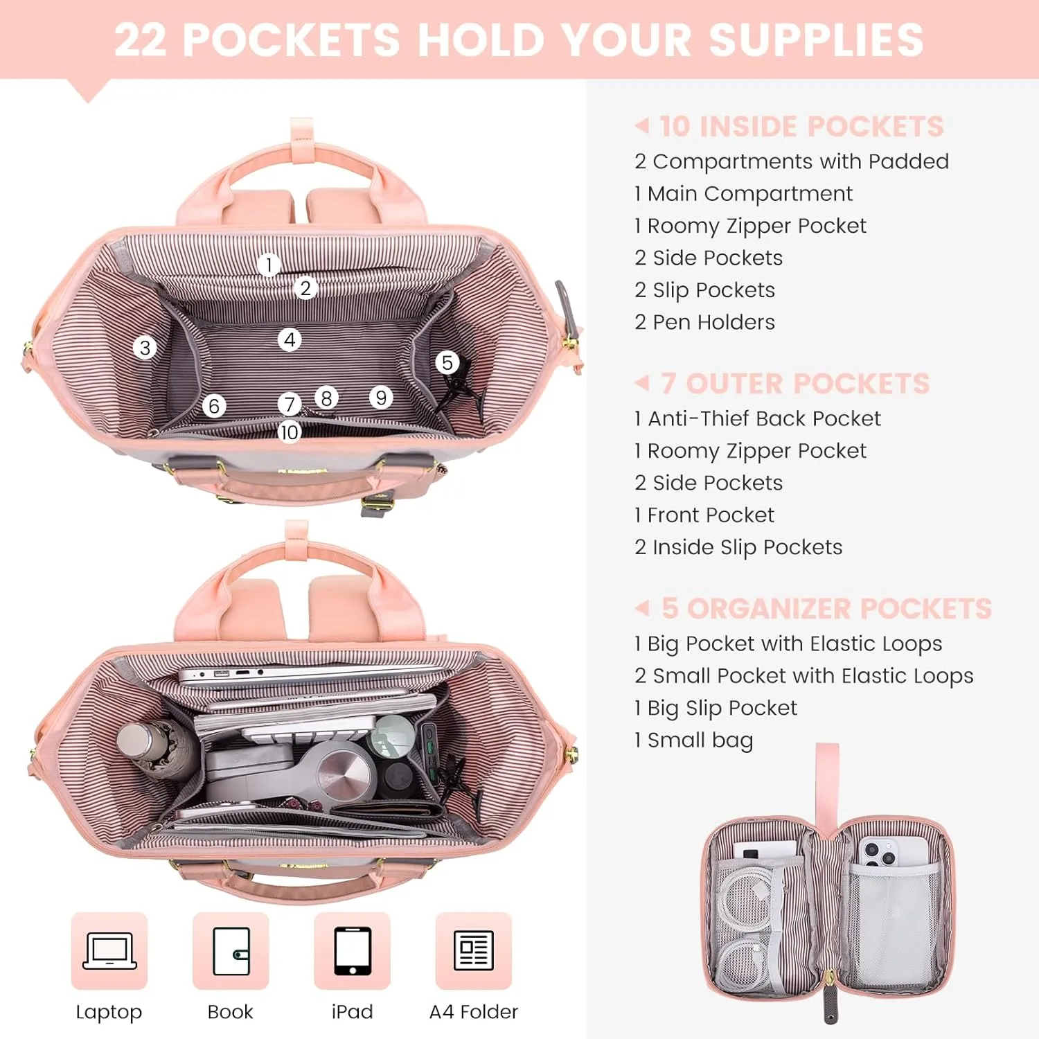 LOVEVOOK Laptop Backpack for Women, Teacher Nurse Bag Work Travel Computer Backpacks Purse,Water Resistant Daypack with USB Charging Port,Pink Grey 15.6in