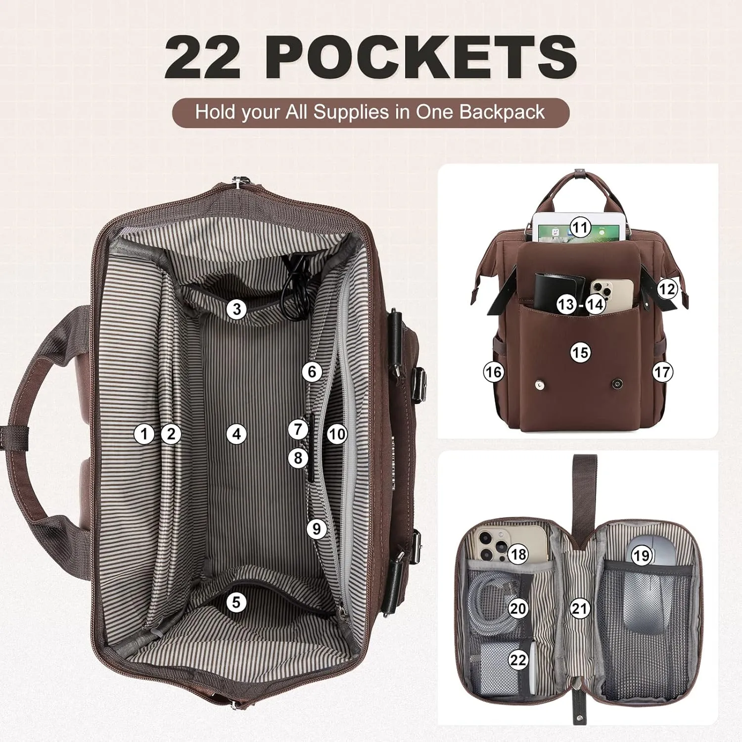 LOVEVOOK Laptop Backpack for Women Work Teacher Backpack, Business Computer Bag Doctor Nurse Bags, College Backpack Purse Laptop Bag, Waterproof Anti-theft Large Travel Back Pack, 17 Inch, Coffee