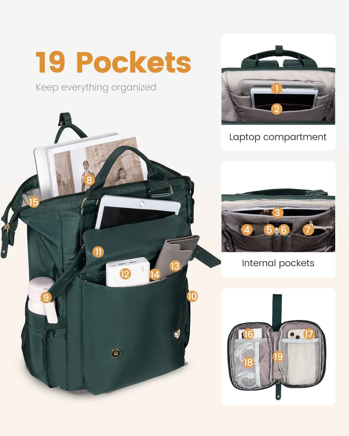 LOVEVOOK Laptop Backpack for Women Work Travel Backpack Purse, Nurse Bags Teacher Doctor Commuter Business Computer Bag, College Backpack Stylish Daypack, 15.6 Inch, Dark green-dark green