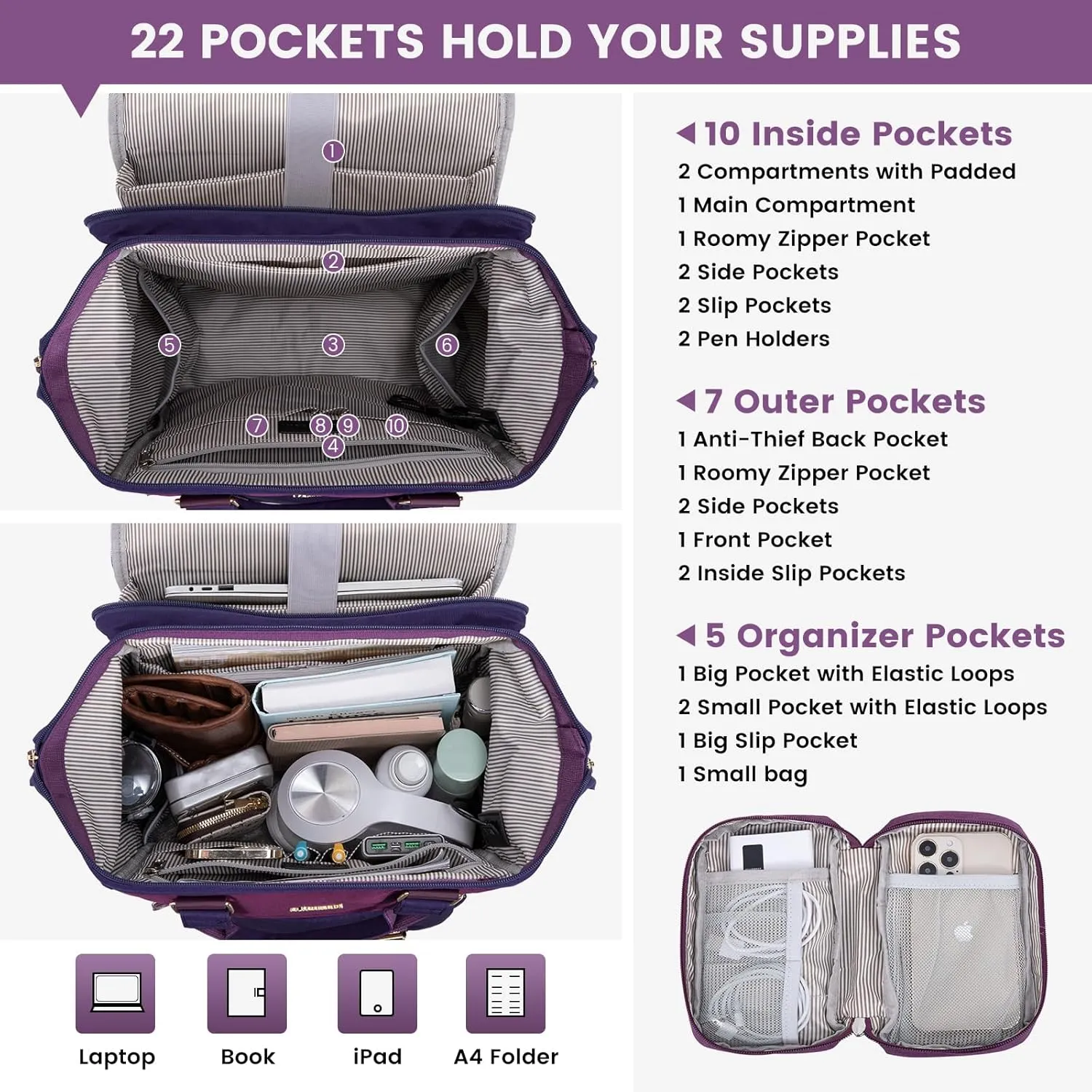 LOVEVOOK Laptop Backpack, Travel Bag with 17.3 inch Laptop Compartment, Water Resistant Teacher Nurse Doctor Work Bag, Anti-theft Daypack, Purple Blue