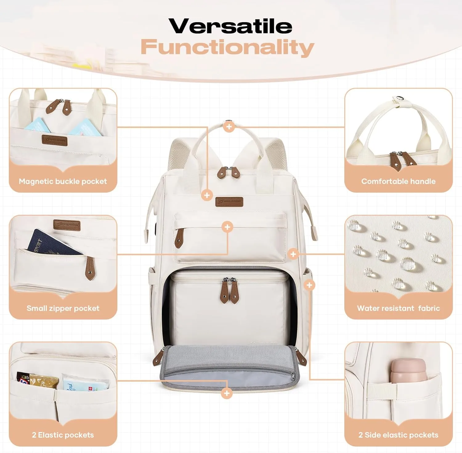 Maelstrom Travel Backpack for Women Men,Laptop Backpack Fits 15.6-17.3 Inch Laptop, Nurse/Teacher/Work Bag with Insulated Lunch Box,Water Resistant Carry On Backpack,Beige