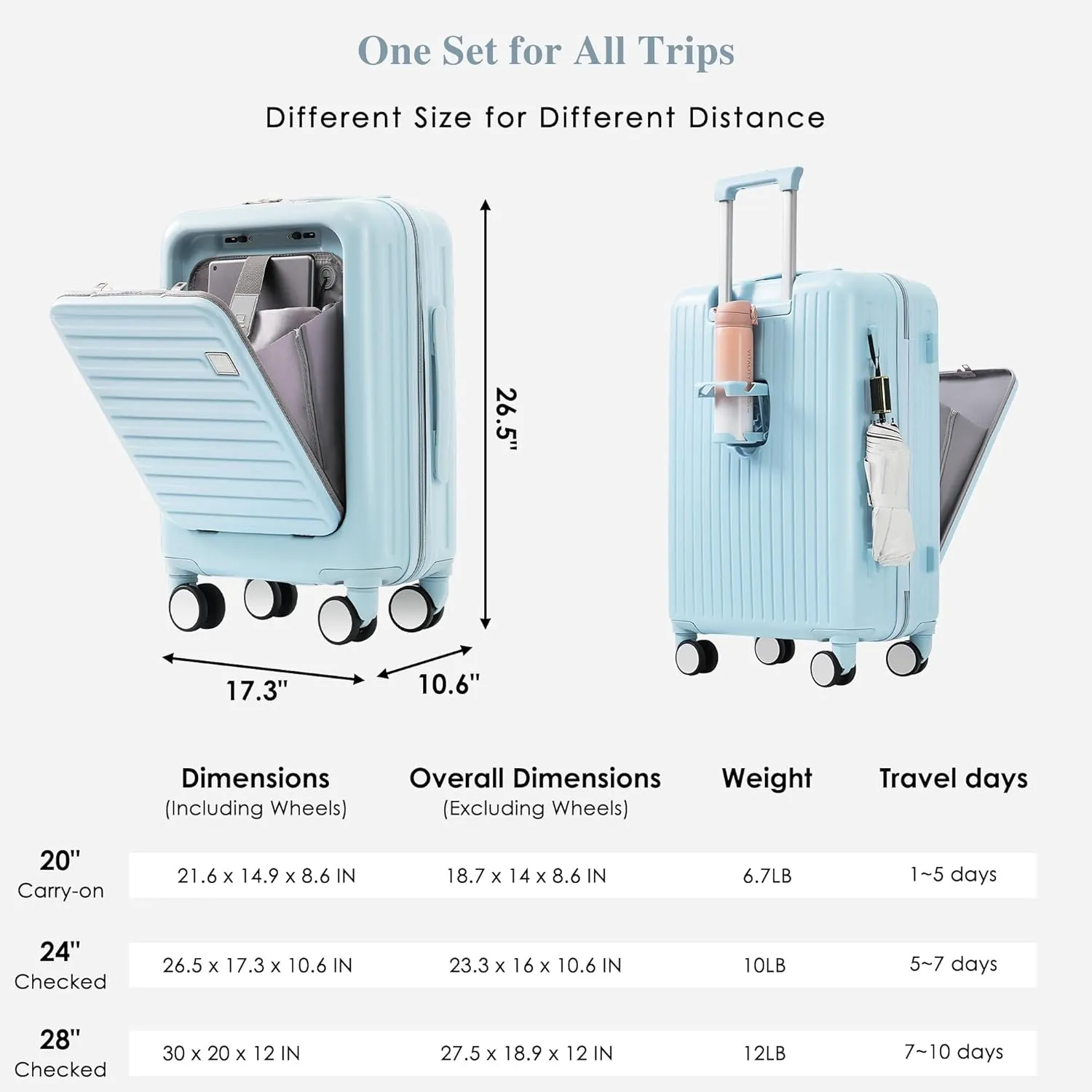 Merax 3Pc Suitcase Sets Front Opening with USB Port Hardshell Carry On Luggage with Cup Holder, Light Blue, 20/24/28 in