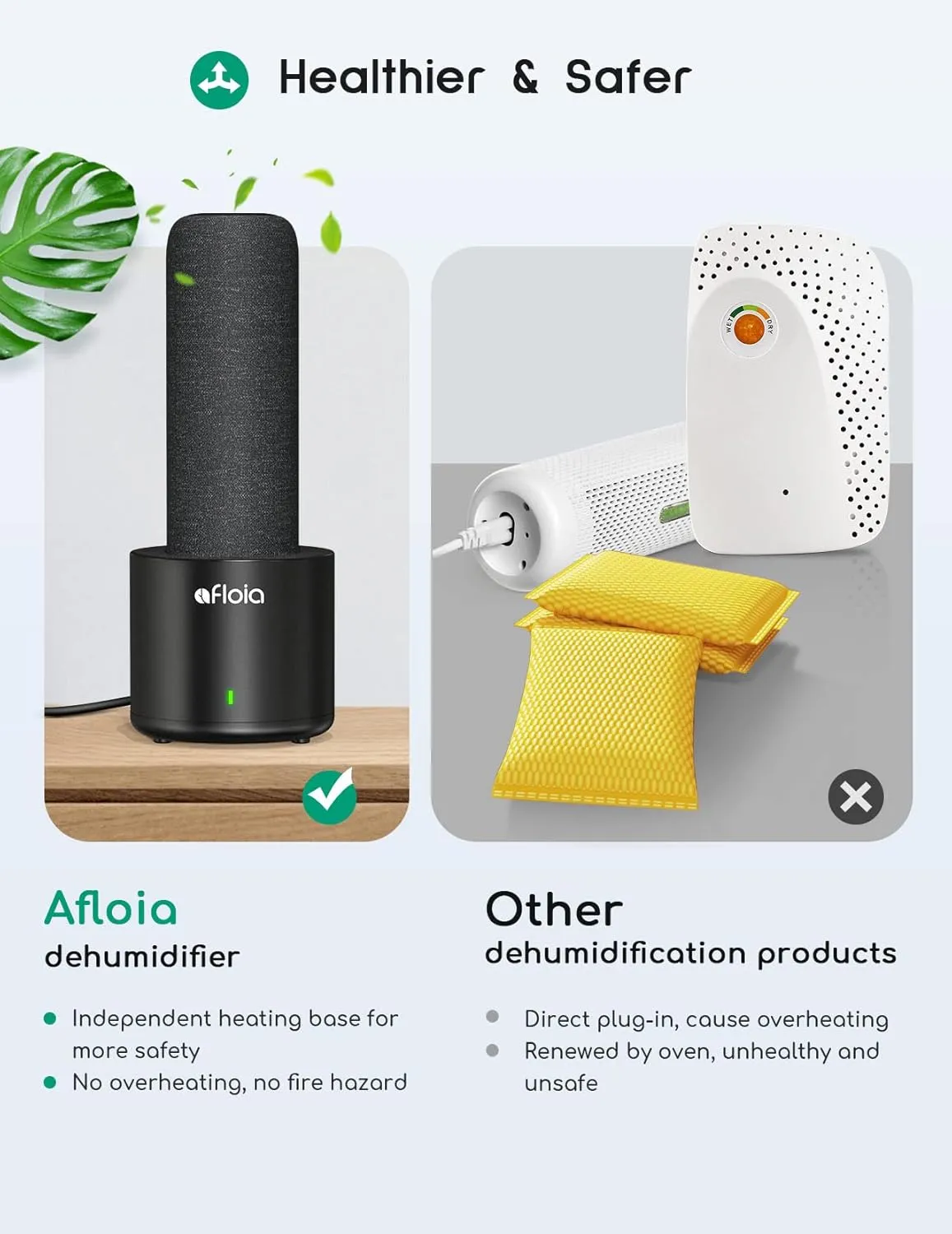 Mini Dehumidifier, Afloia Gun Safe Rechargeable Cordless with Heating Base, Quiet Small Portable for Space Room Bathroom Closet Car RV Boat, TOPZ 2 1 DG