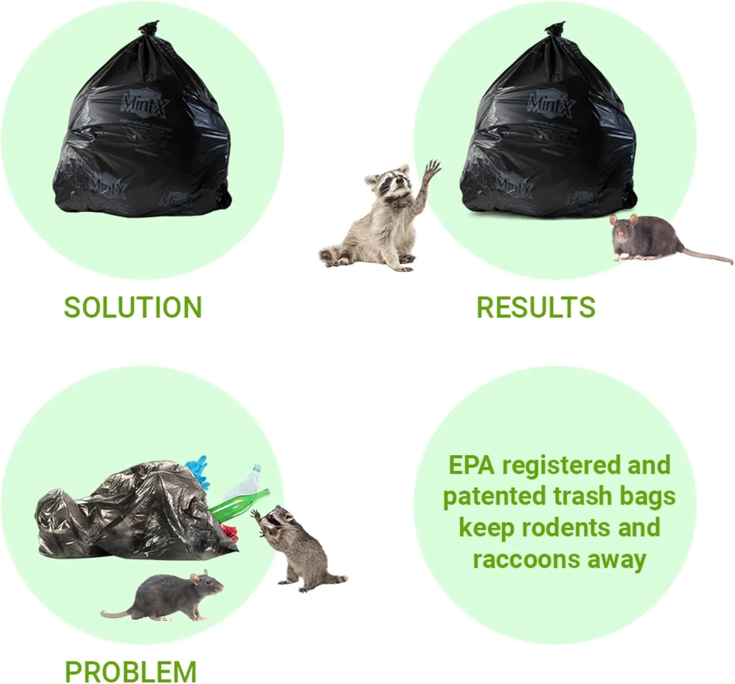 Mint-X Rodent Repellent Trash Bags, 1.3 Mil, Flat Seal, 46" Height x 33" Length, Black (Pack of 100) - MX3346XHB