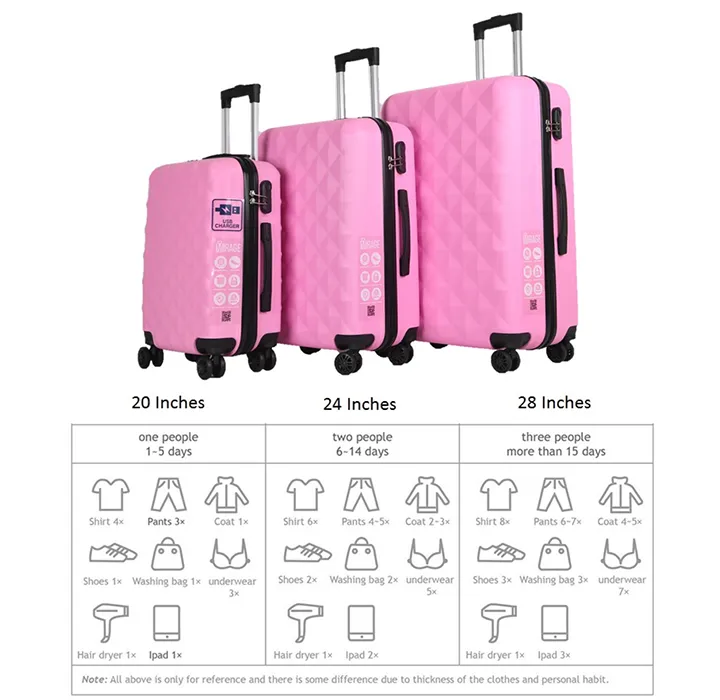 Mirage Eureka 3-Piece Hardside USB Port Luggage Set