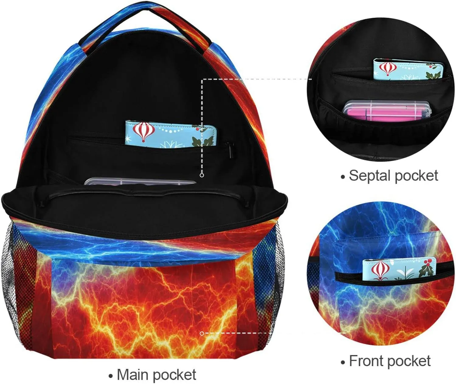 MNSRUU Lightning Backpack for Boy Teenage Girls,Kid Lightning Backpack 14 inch Laptop Backpack Toddler Lightning Bookbag