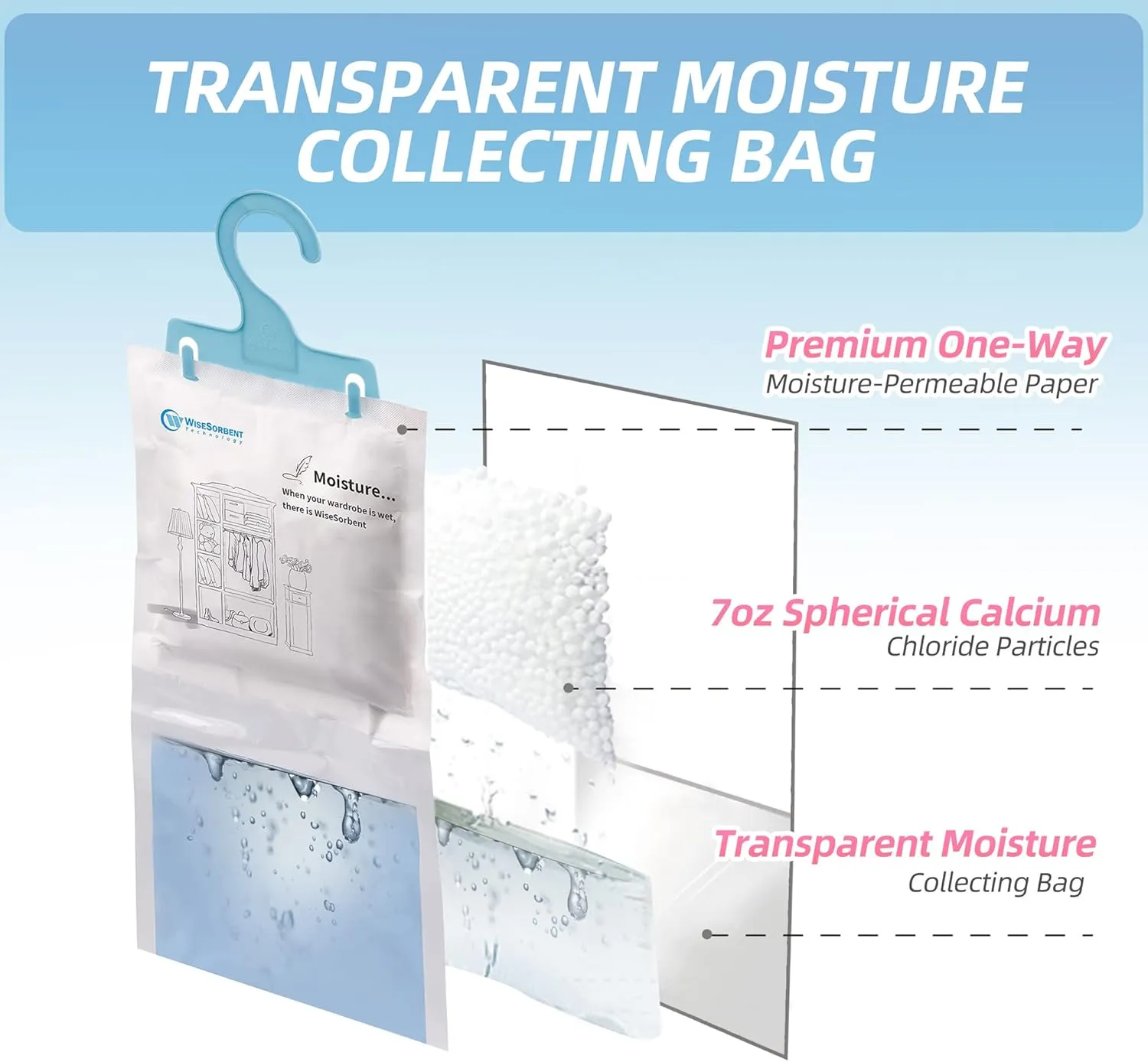 Moisture Absorber Packets with Plastic Case & Hook, Odor Eliminator, Leak Proof, Fragrance Free, Humidity Packs, Hanging Closet Dehumidifier Bags, Moisture Absorber (4 Packs)