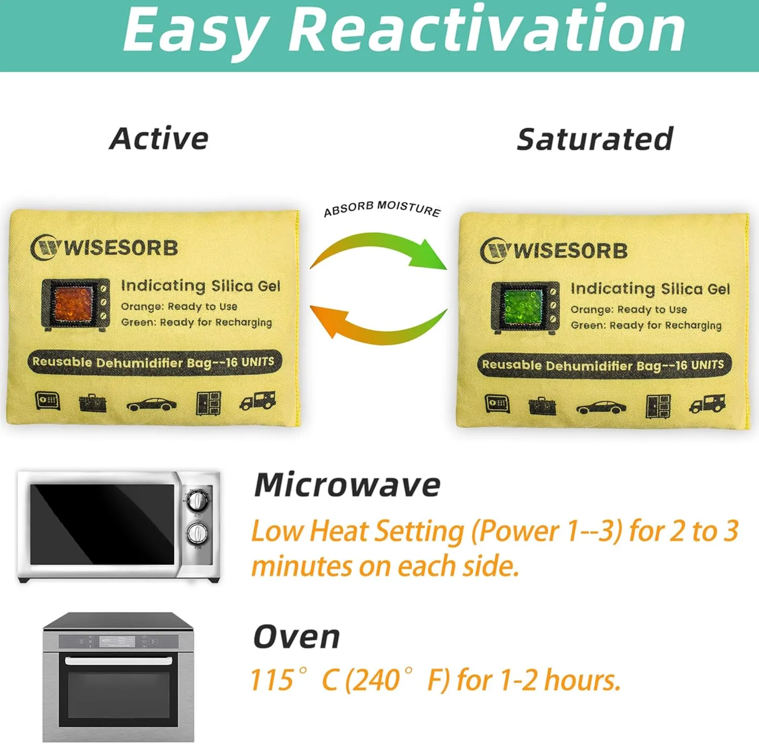 Rechargeable Gun Safe Dehumidifier, Indicating Desiccant Packs with Transparent Window for Storage Reusable Silica Gel Packets Moisture Absorbers Safe Dehumidifier (120 Gram, 3 PACK)