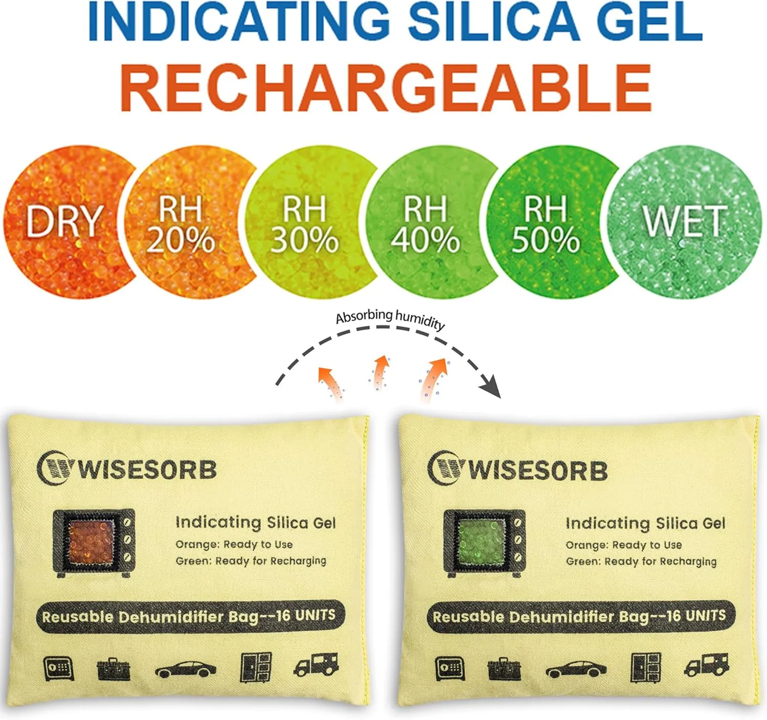Rechargeable Gun Safe Dehumidifier, Indicating Desiccant Packs with Transparent Window for Storage Reusable Silica Gel Packets Moisture Absorbers Safe Dehumidifier (120 Gram, 3 PACK)